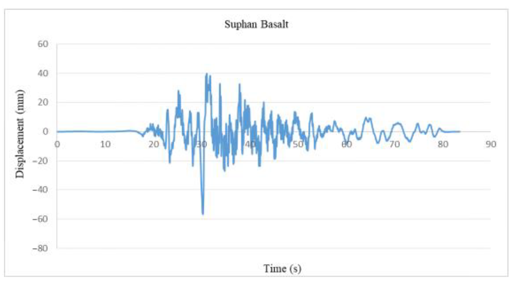 Applsci 13 00809 g019