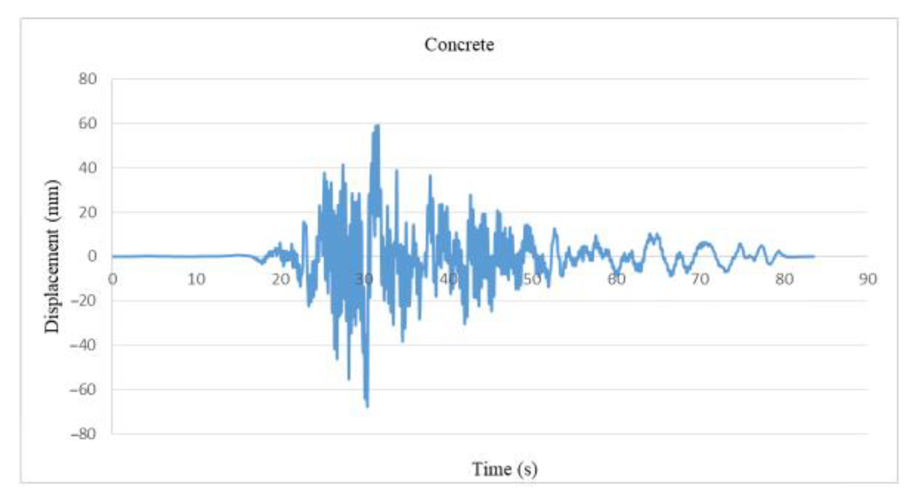 Applsci 13 00809 g020