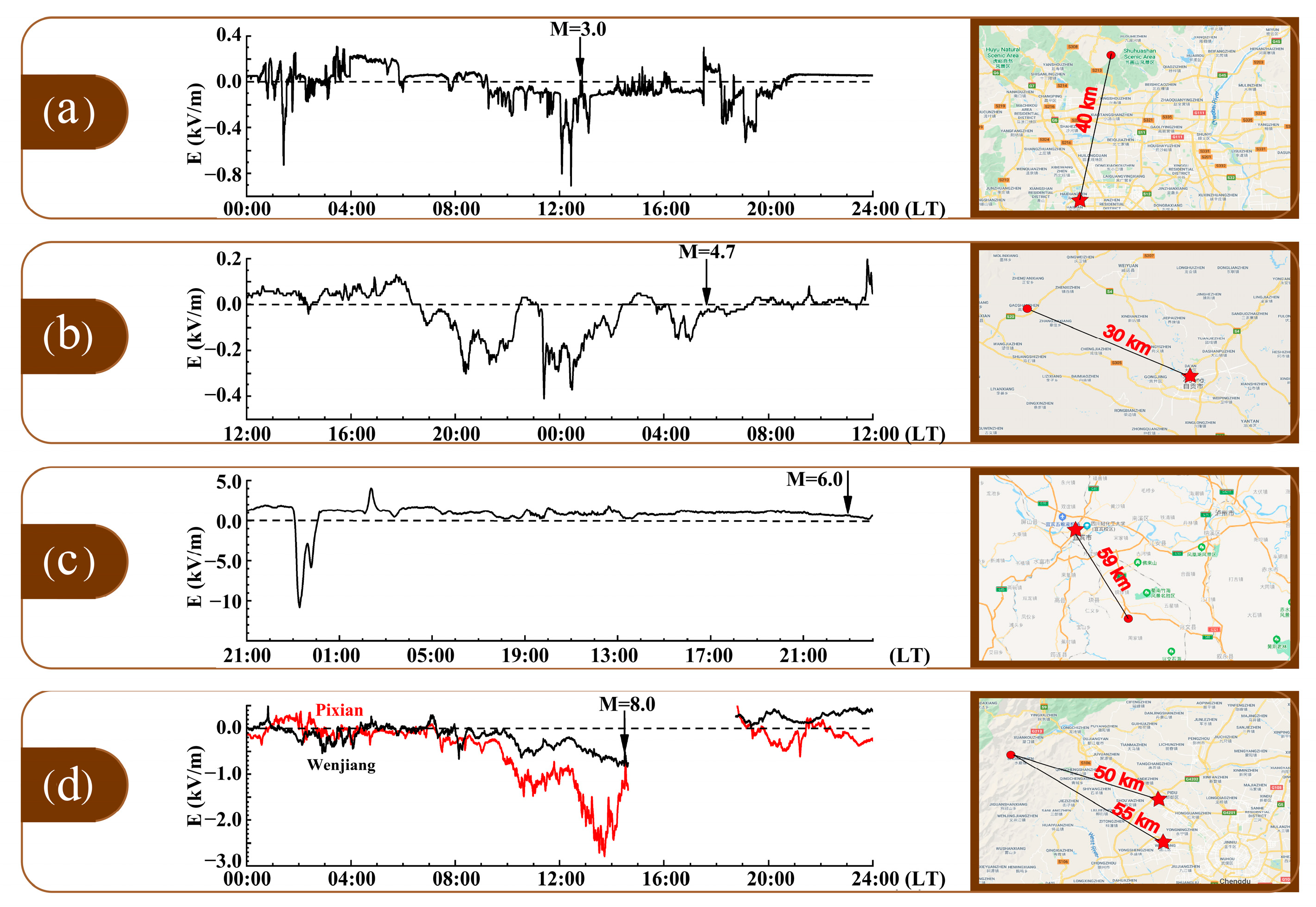 Applsci 13 00813 g001 Applsci 13 00813 g001