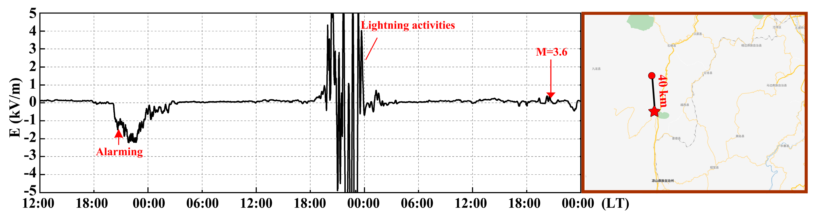 Applsci 13 00813 g002 Applsci 13 00813 g002