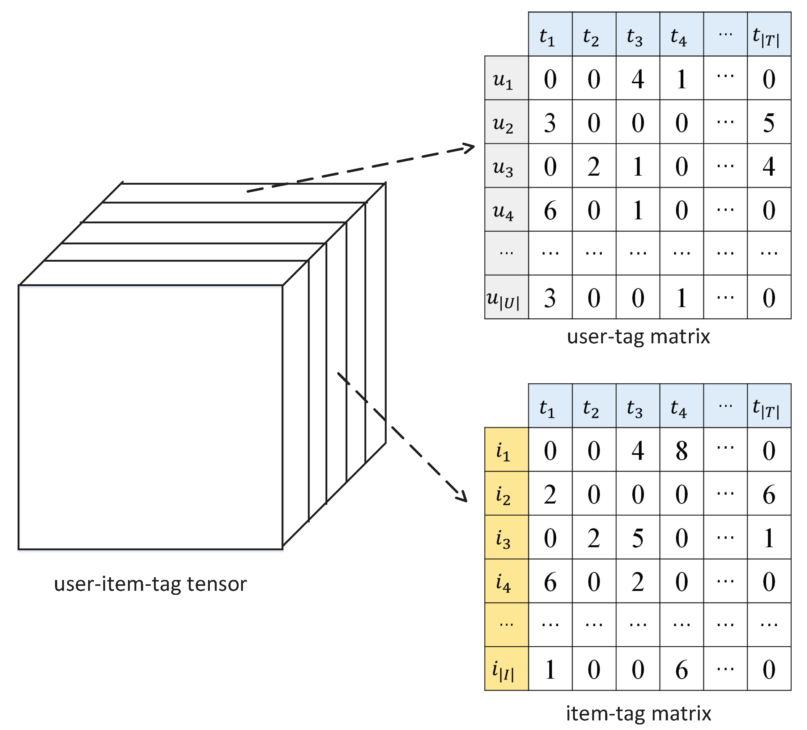 Applsci 13 00814 g001 Applsci 13 00814 g001