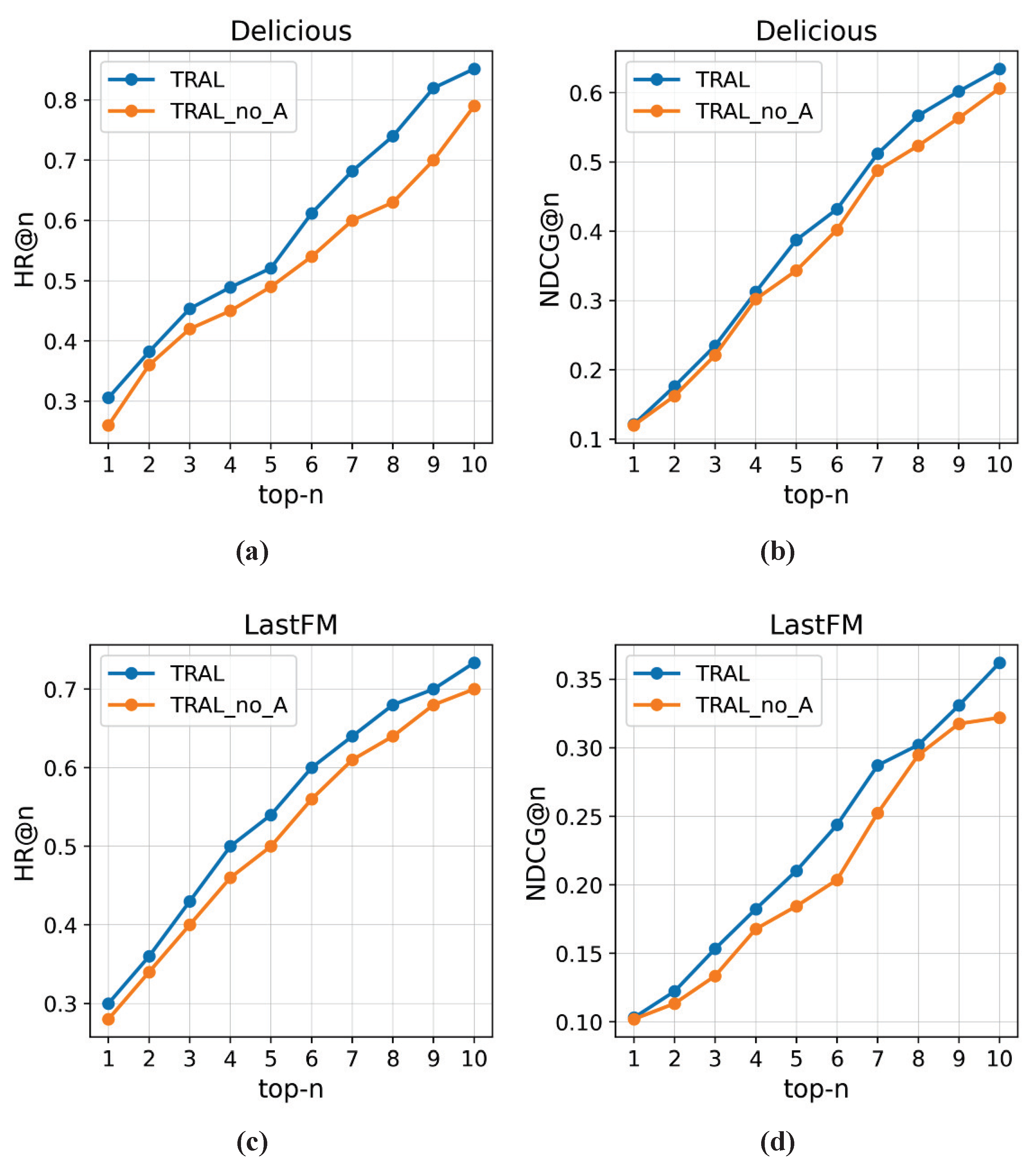Applsci 13 00814 g003 Applsci 13 00814 g003