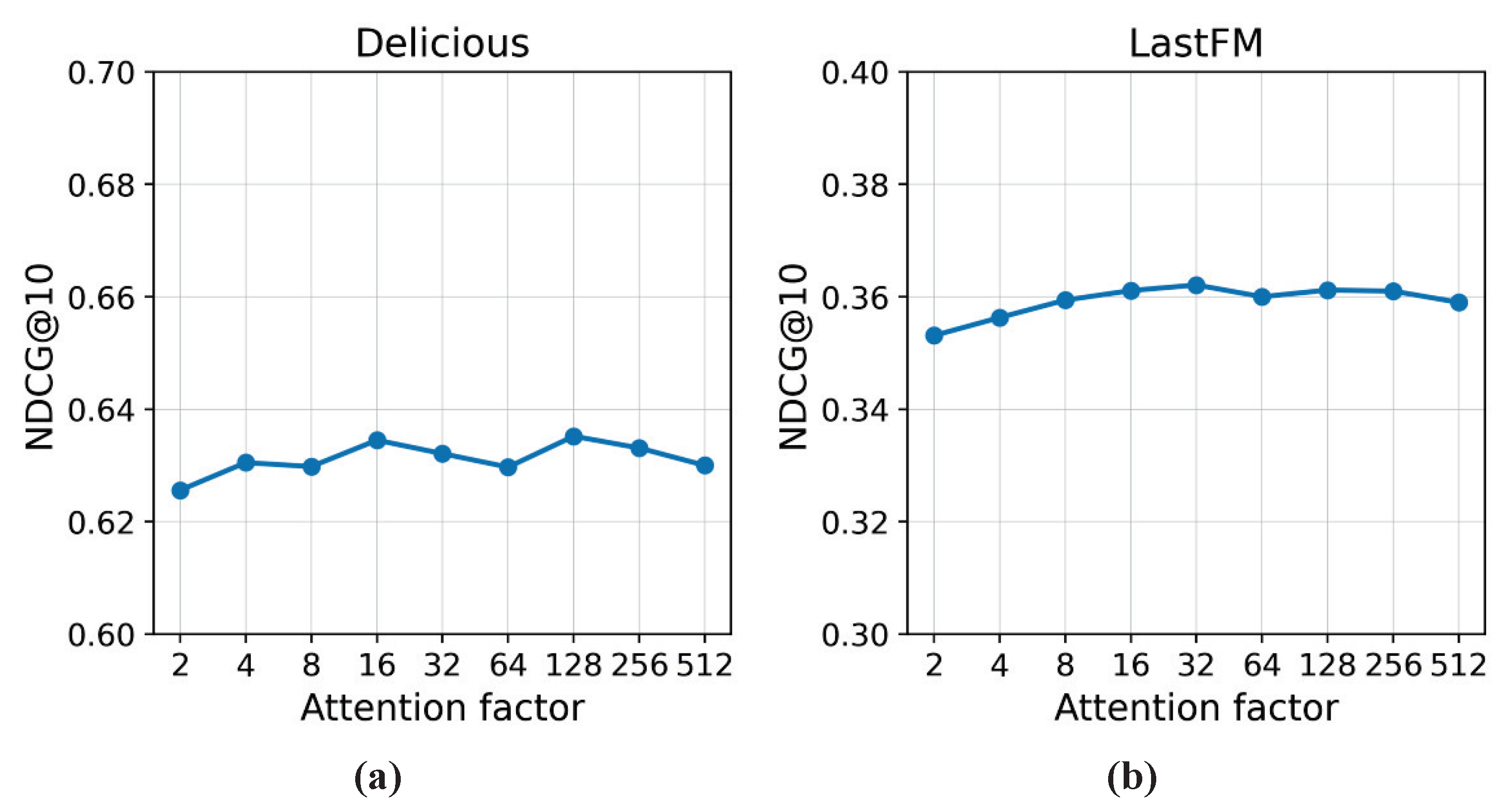 Applsci 13 00814 g004 Applsci 13 00814 g004