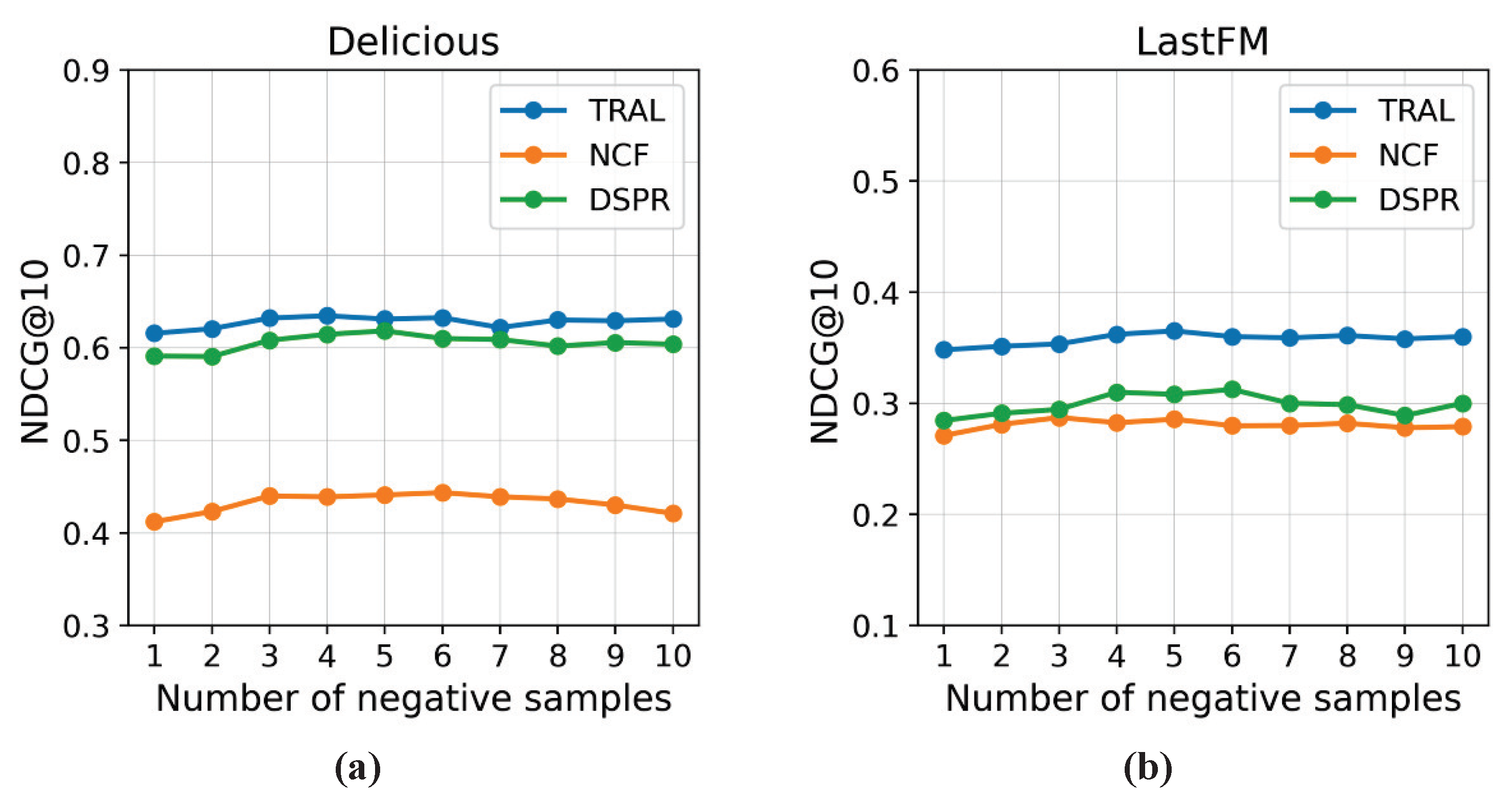 Applsci 13 00814 g005 Applsci 13 00814 g005