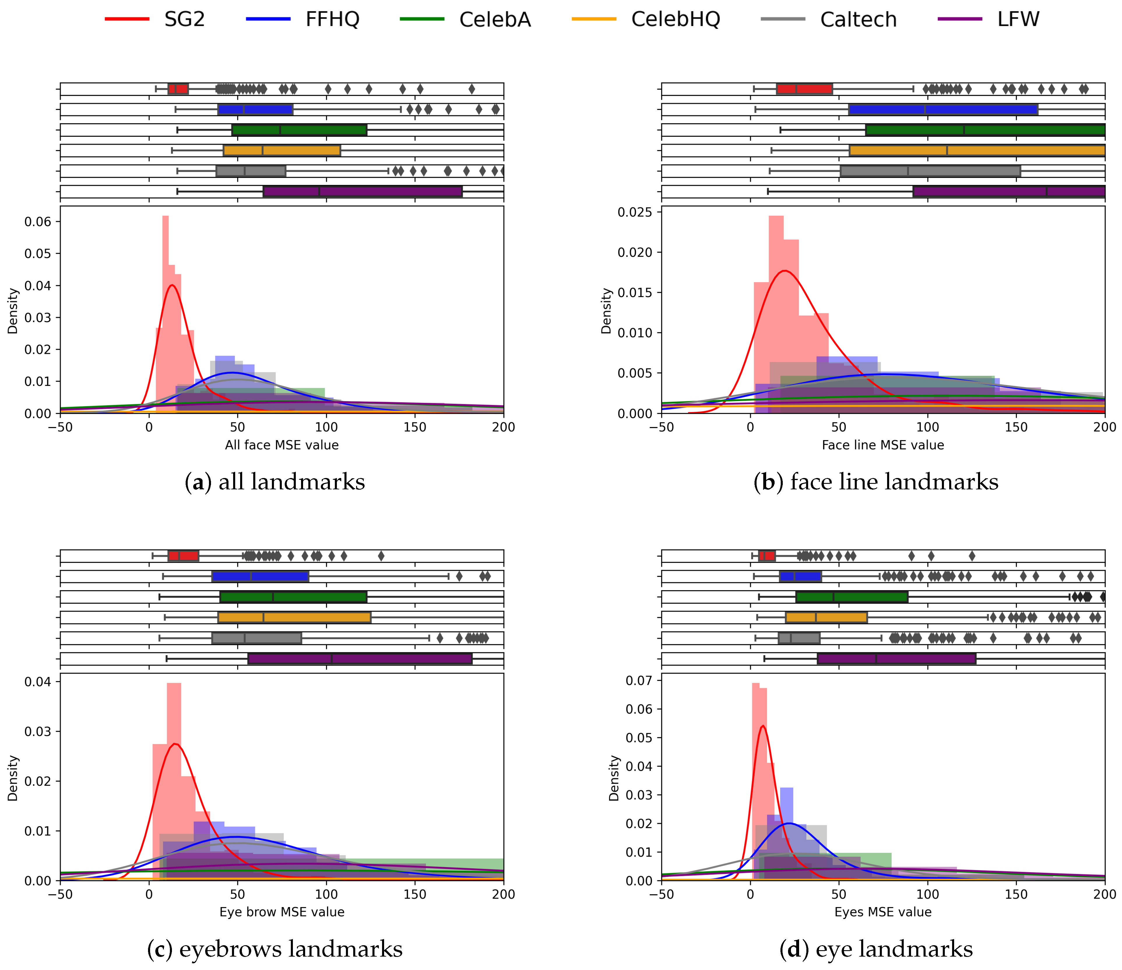 Applsci 13 00816 g009a