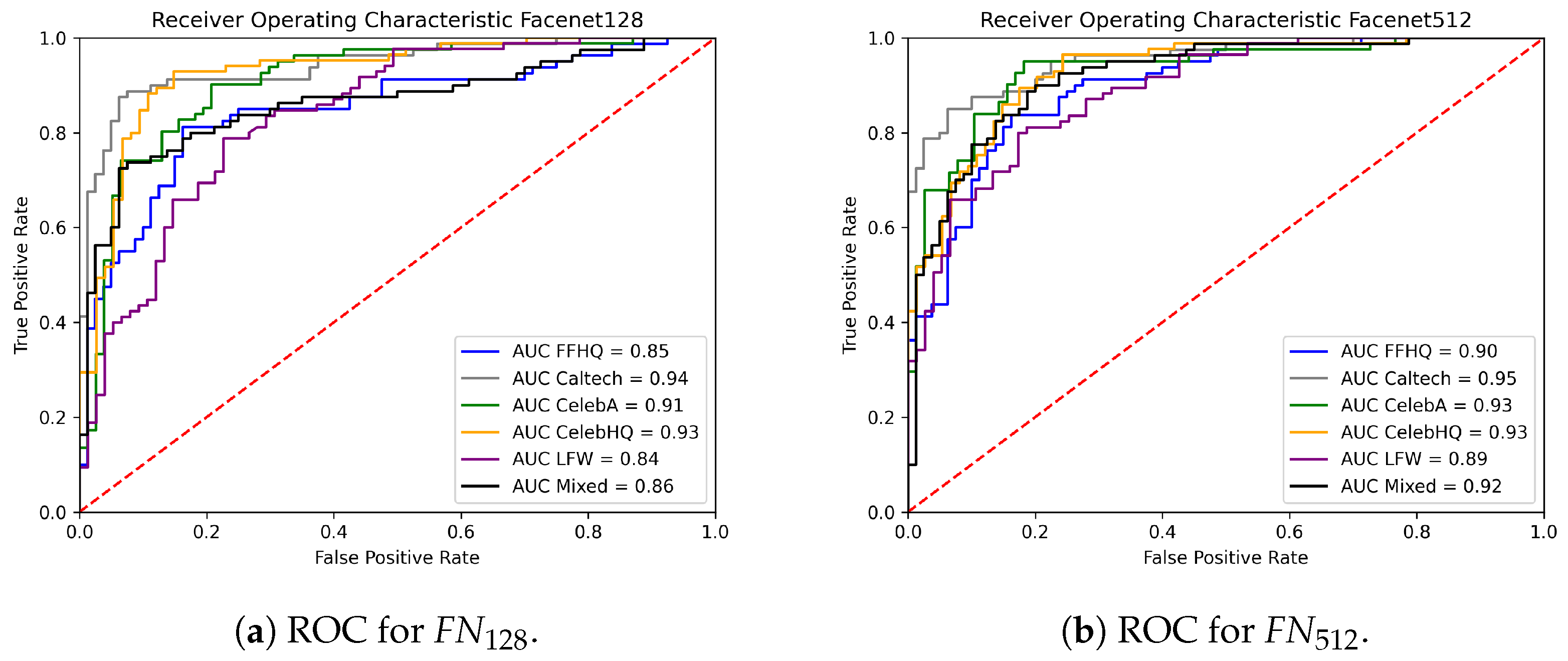 Applsci 13 00816 g012