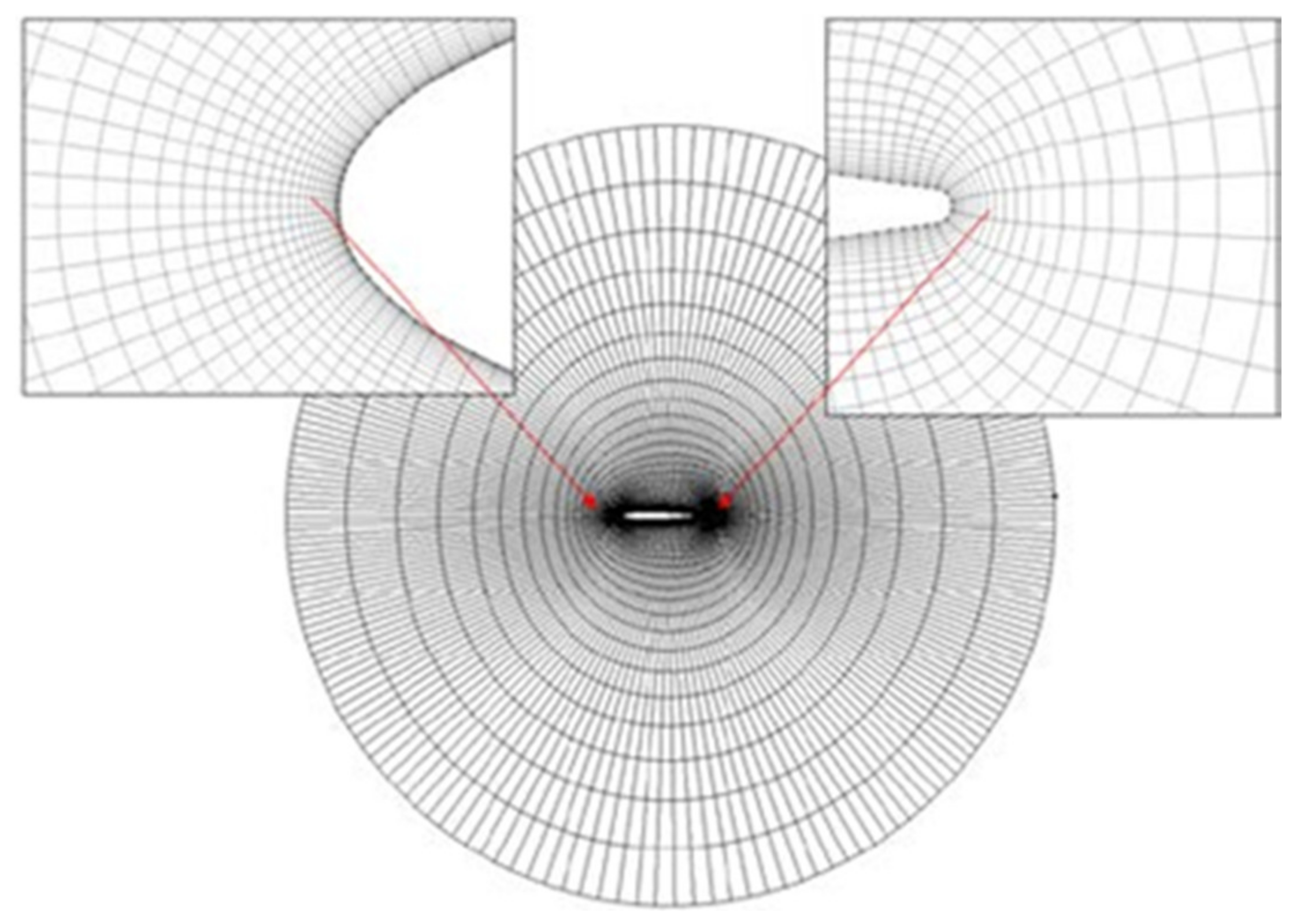 Applsci 13 00820 g002 Applsci 13 00820 g002
