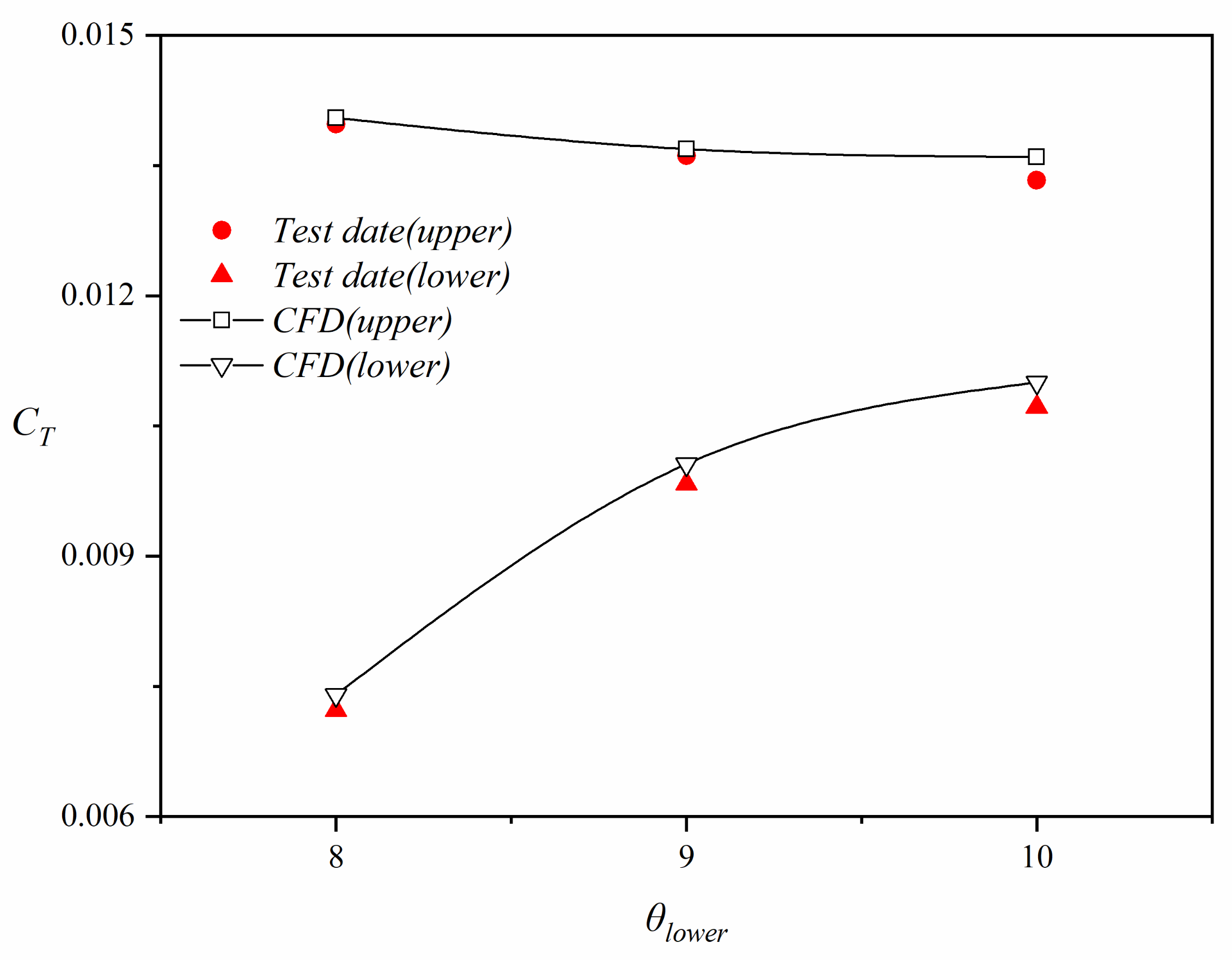 Applsci 13 00820 g007 Applsci 13 00820 g007