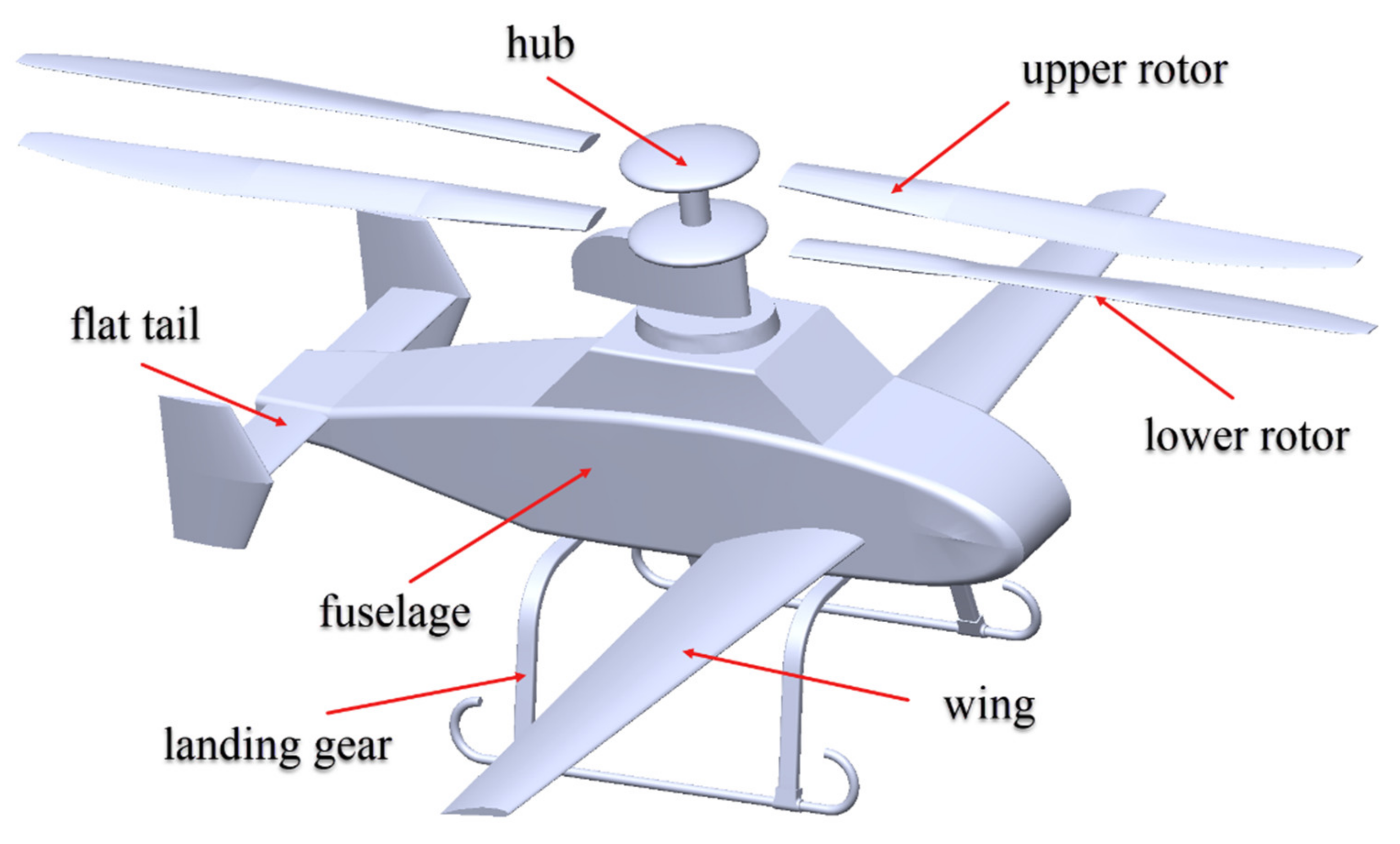Applsci 13 00820 g009 Applsci 13 00820 g009