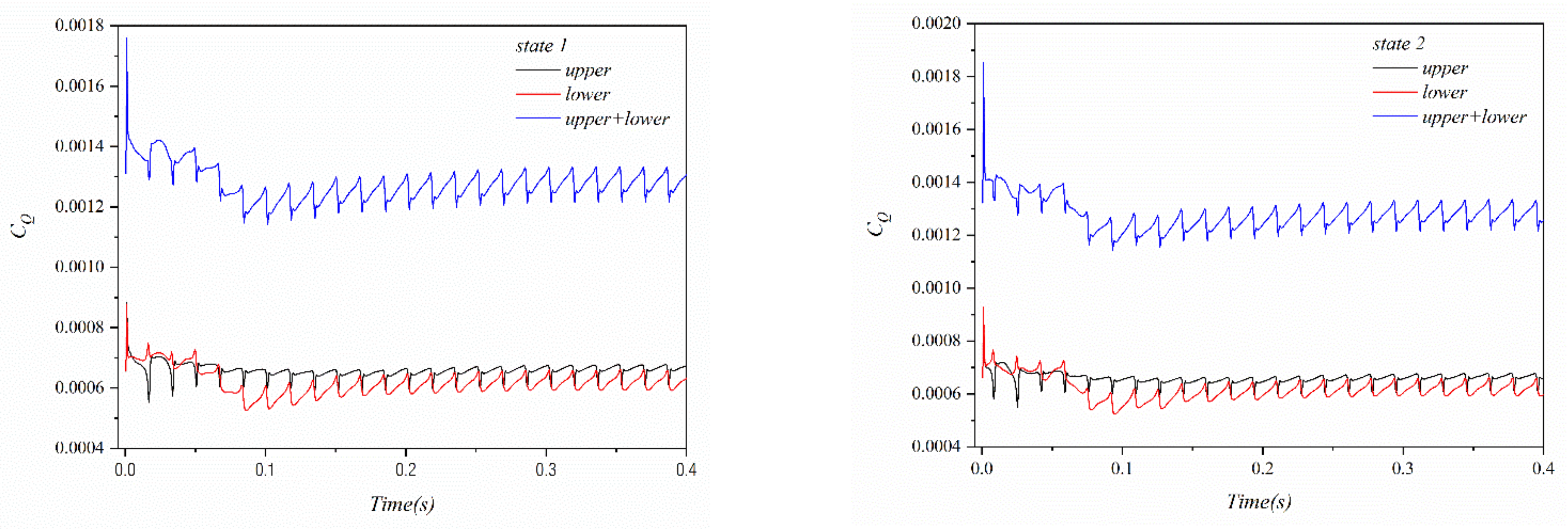 Applsci 13 00820 g011 Applsci 13 00820 g011