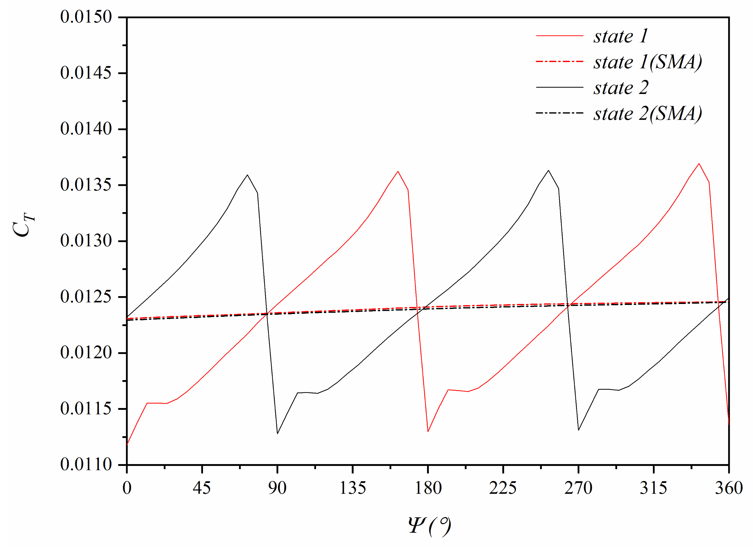 Applsci 13 00820 g013 Applsci 13 00820 g013