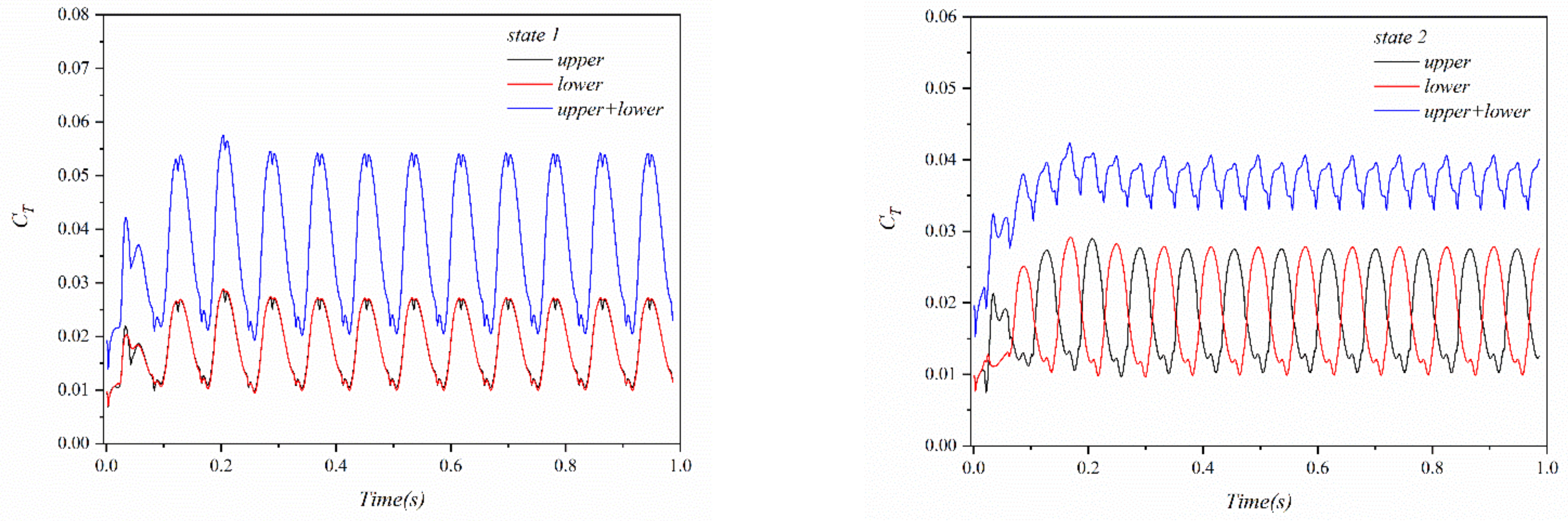 Applsci 13 00820 g016 Applsci 13 00820 g016