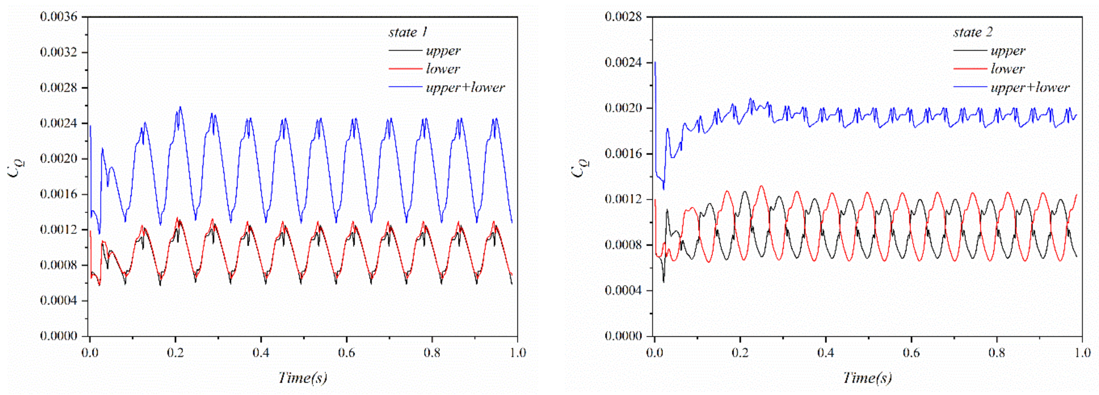 Applsci 13 00820 g017 Applsci 13 00820 g017