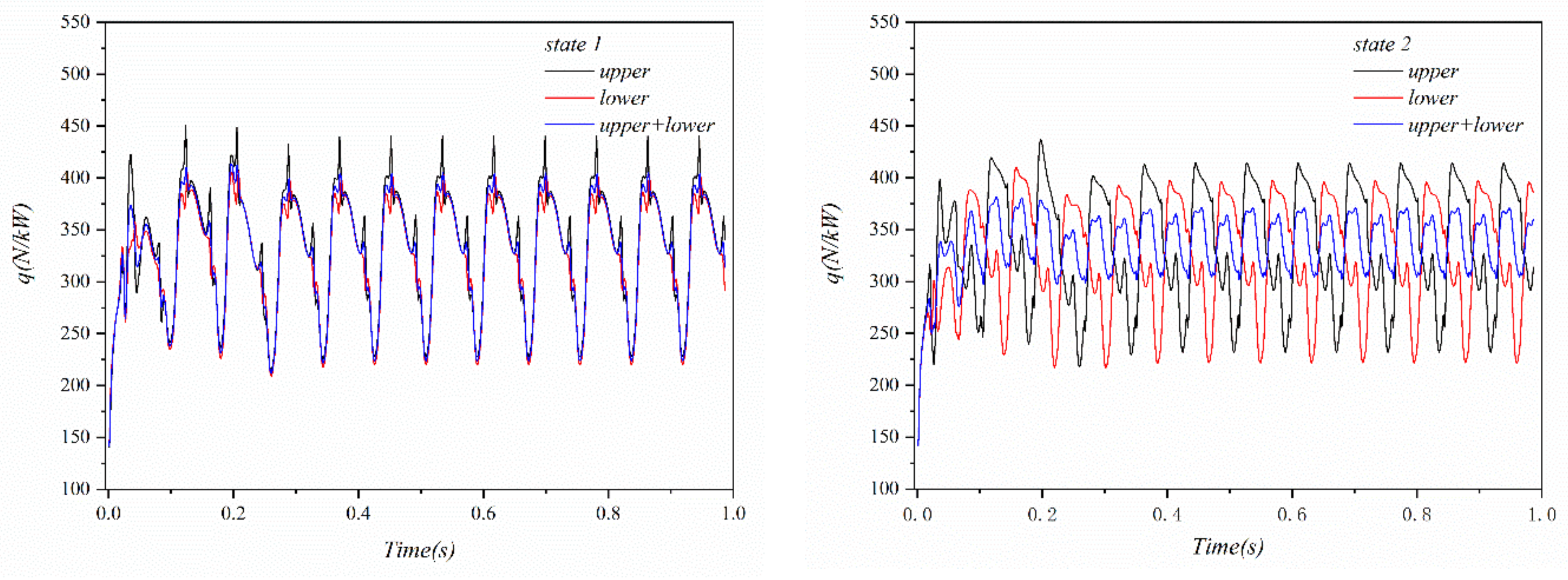 Applsci 13 00820 g018 Applsci 13 00820 g018