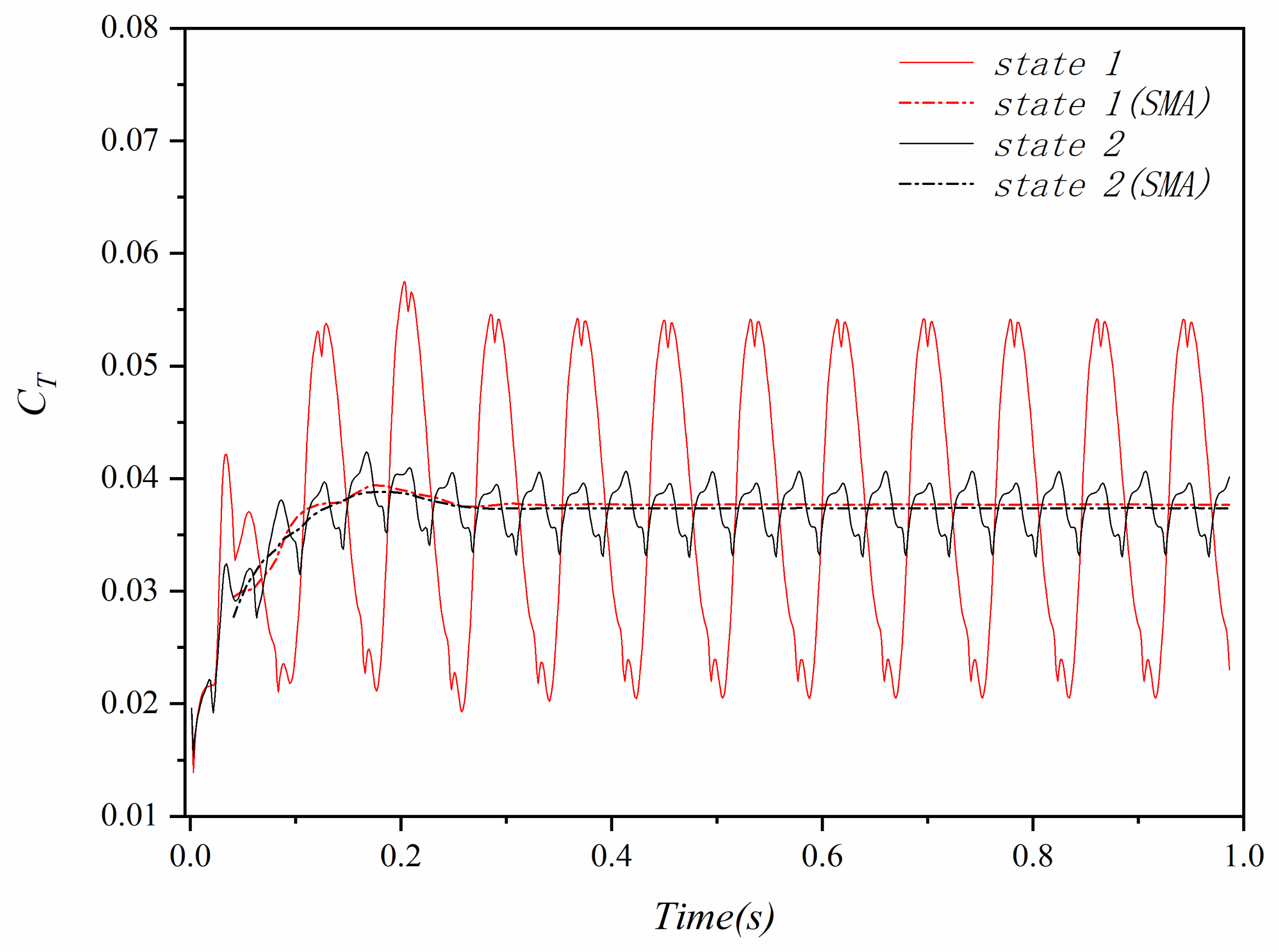Applsci 13 00820 g019 Applsci 13 00820 g019