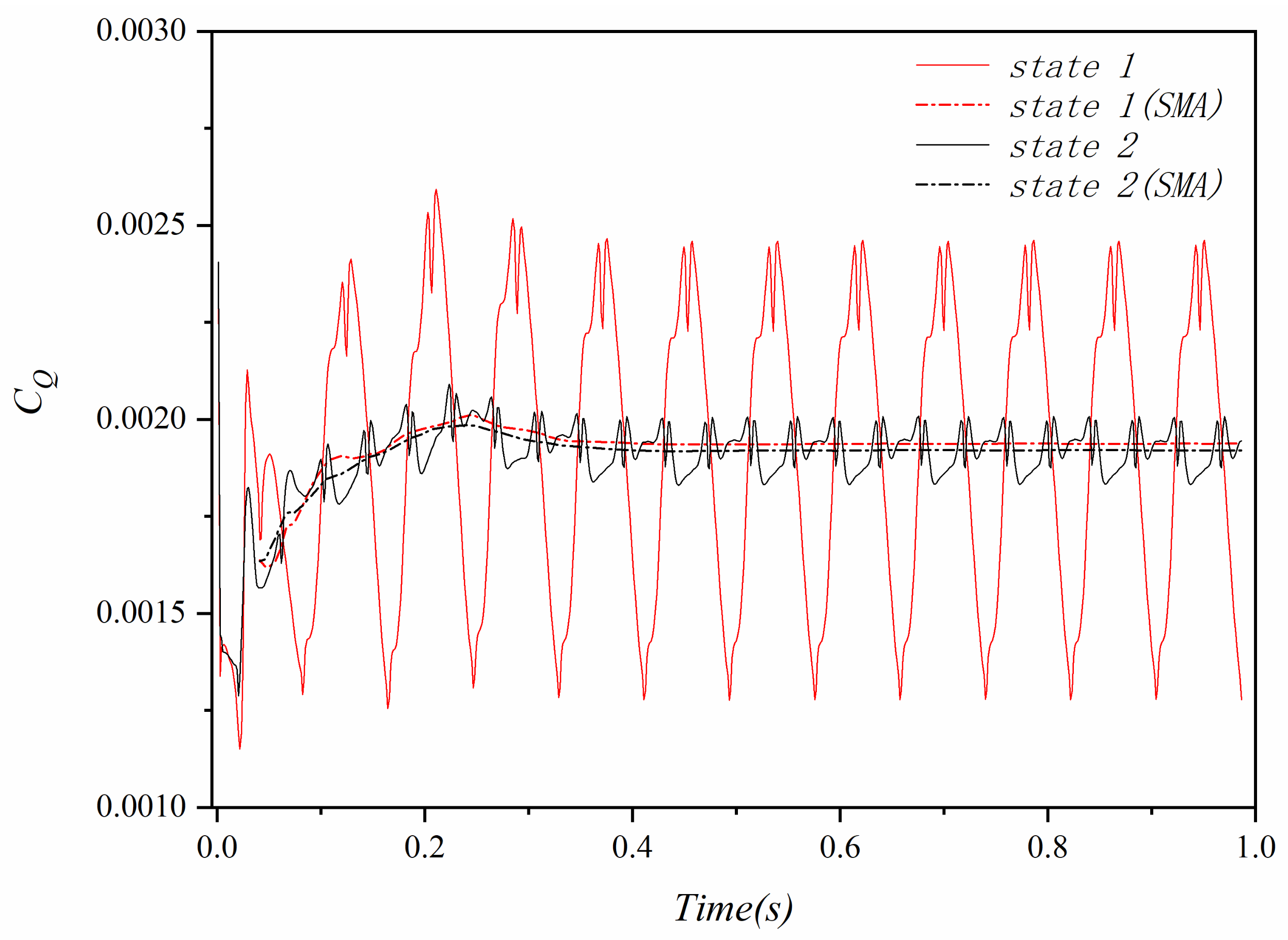 Applsci 13 00820 g020 Applsci 13 00820 g020