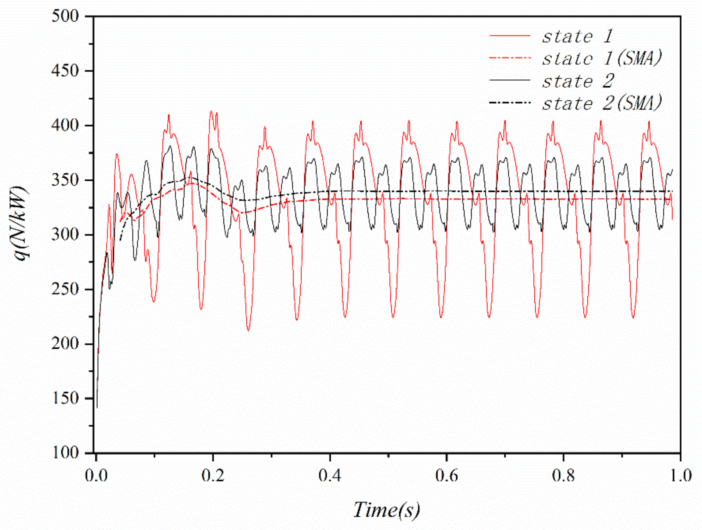 Applsci 13 00820 g021 Applsci 13 00820 g021