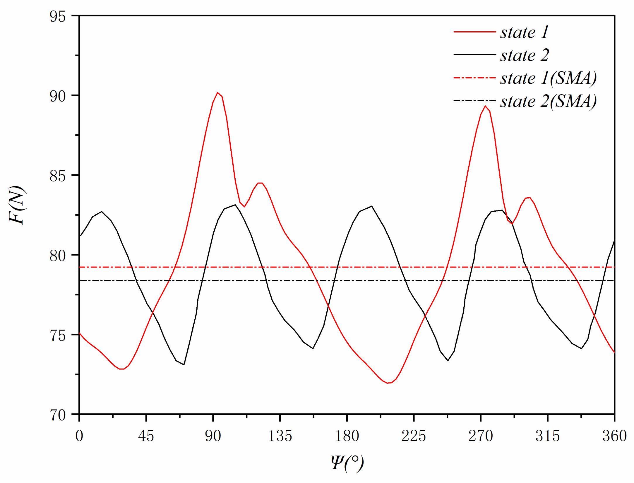 Applsci 13 00820 g022 Applsci 13 00820 g022