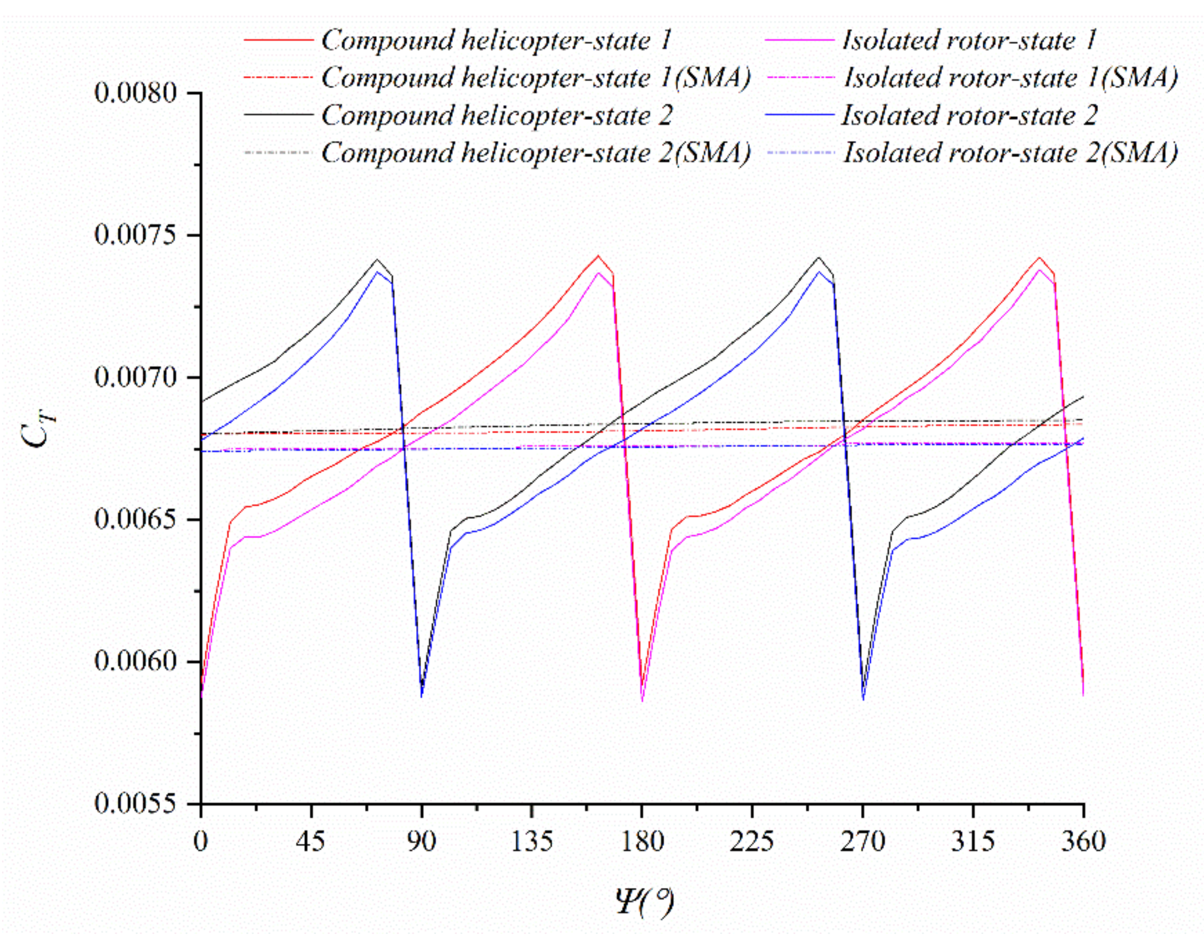 Applsci 13 00820 g024 Applsci 13 00820 g024