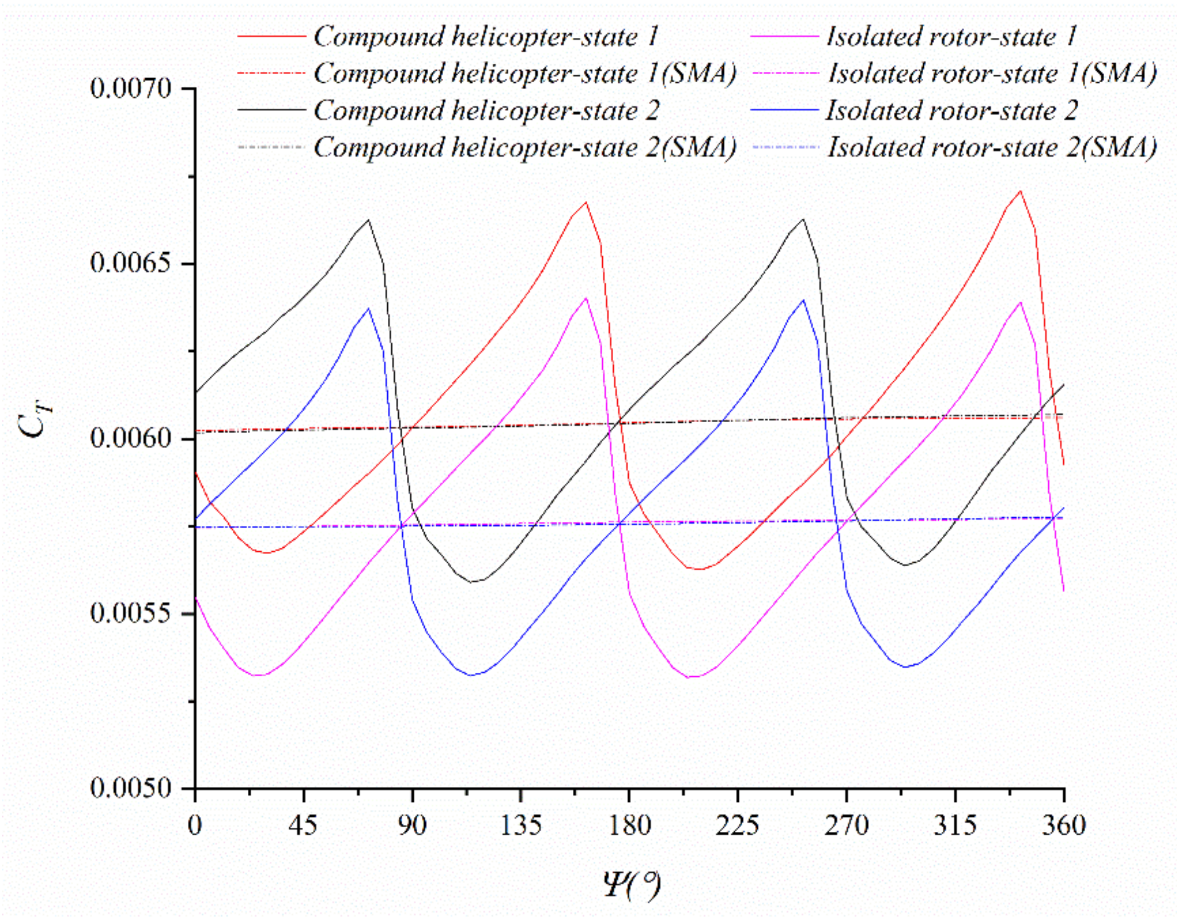 Applsci 13 00820 g025 Applsci 13 00820 g025