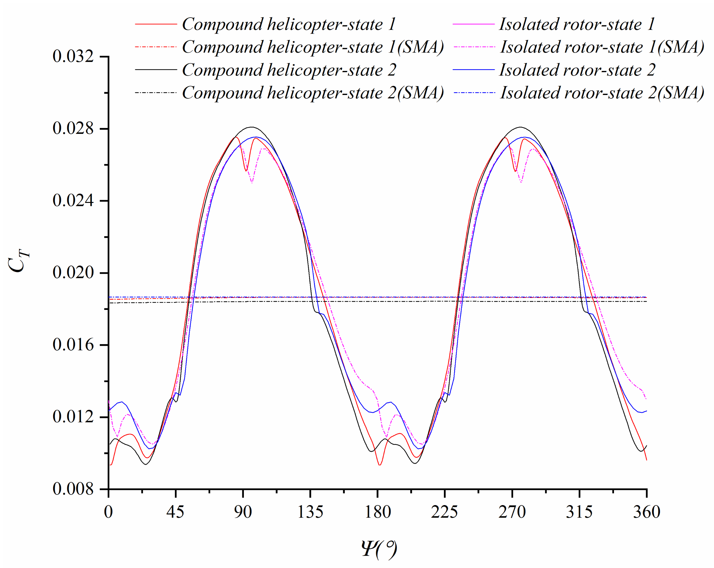 Applsci 13 00820 g029 Applsci 13 00820 g029