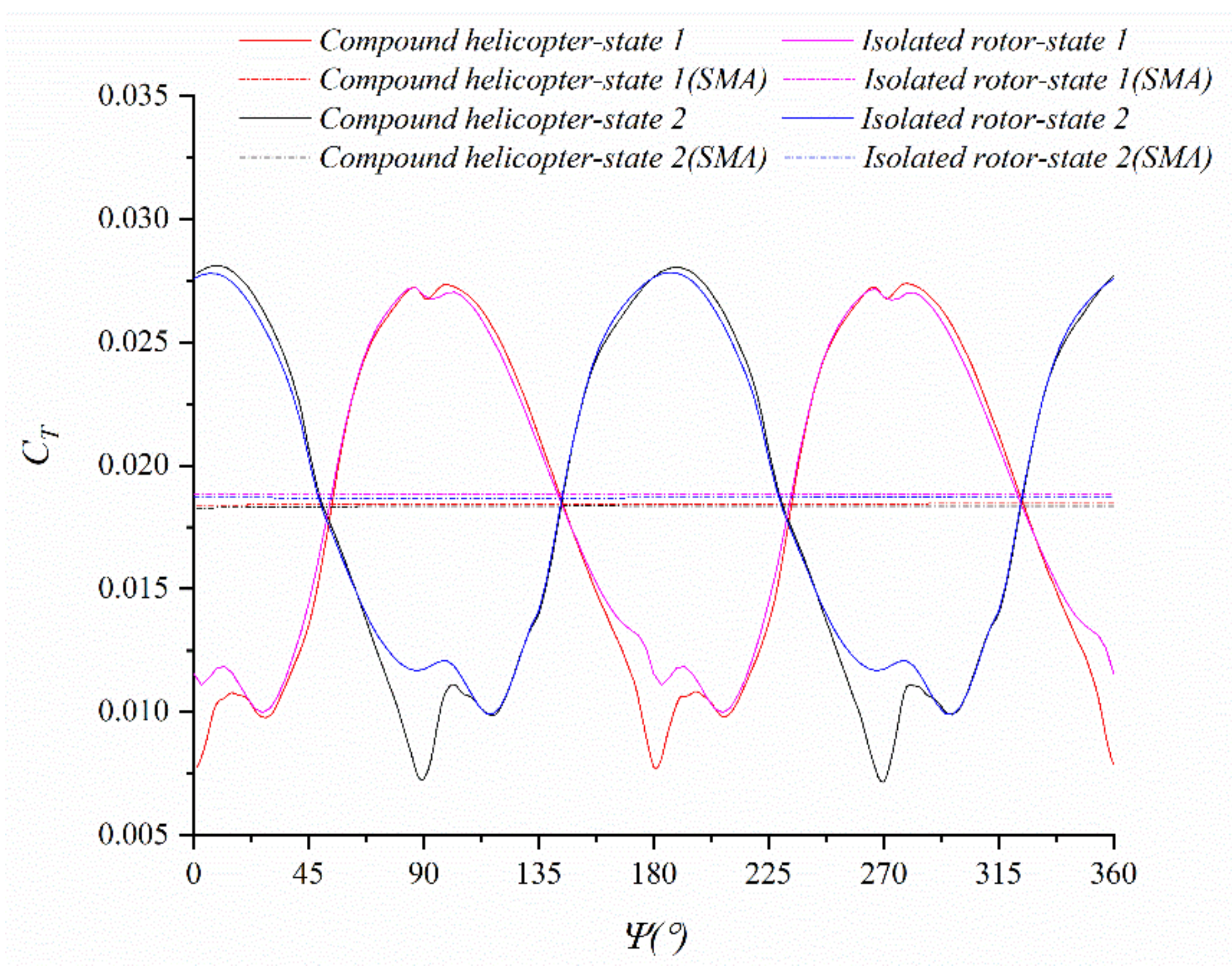 Applsci 13 00820 g030 Applsci 13 00820 g030