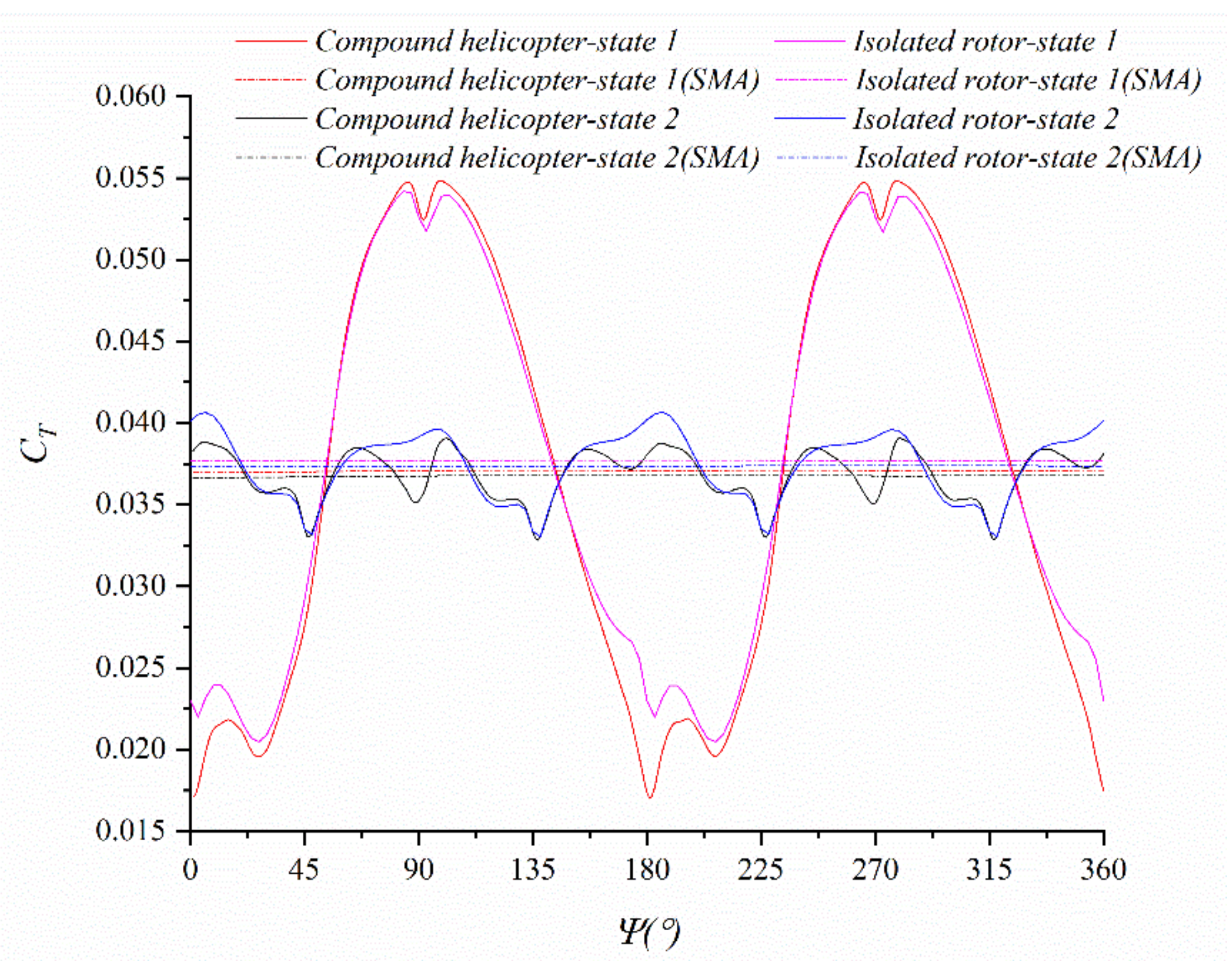 Applsci 13 00820 g031 Applsci 13 00820 g031