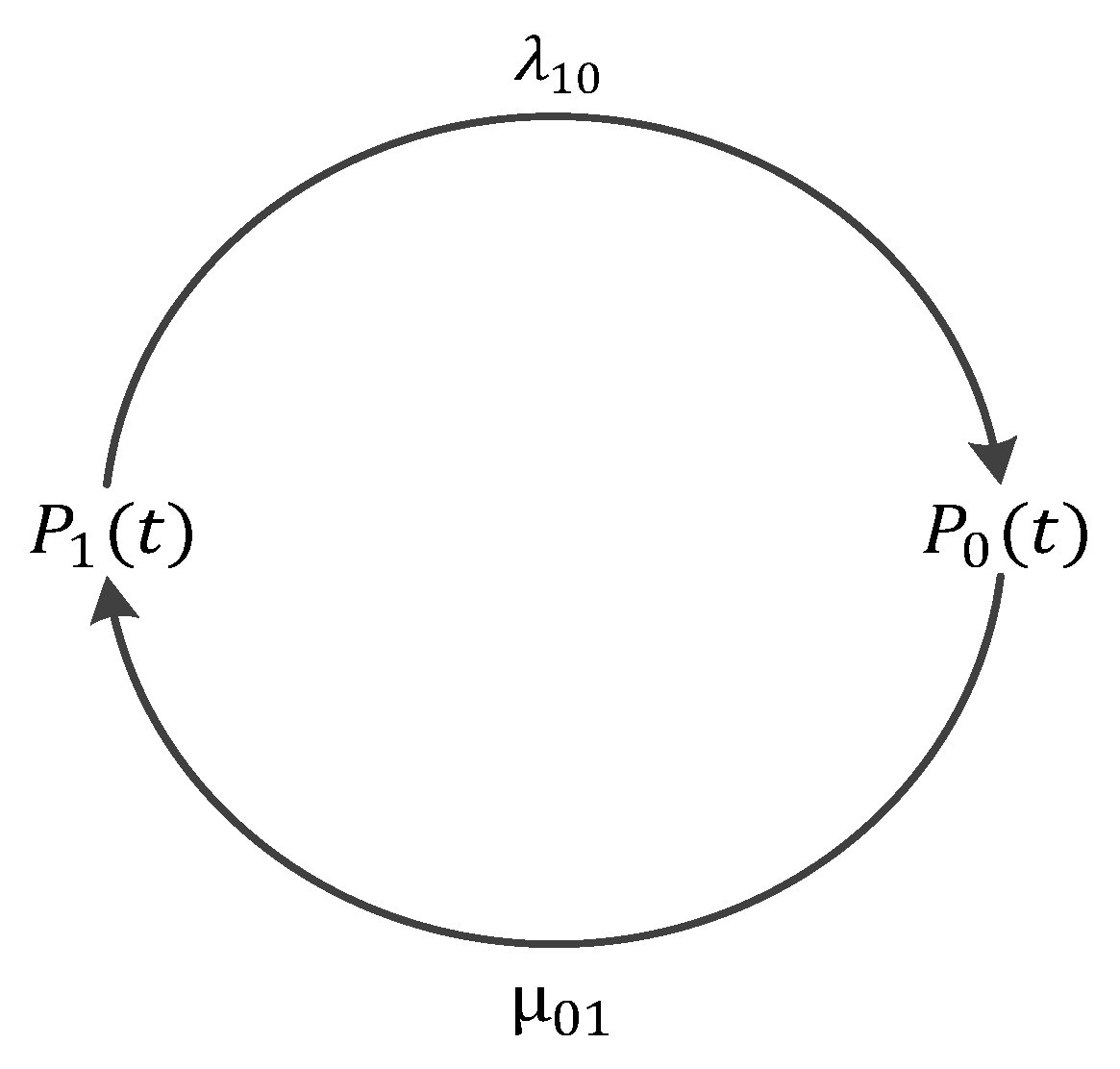 Applsci 13 00821 g002