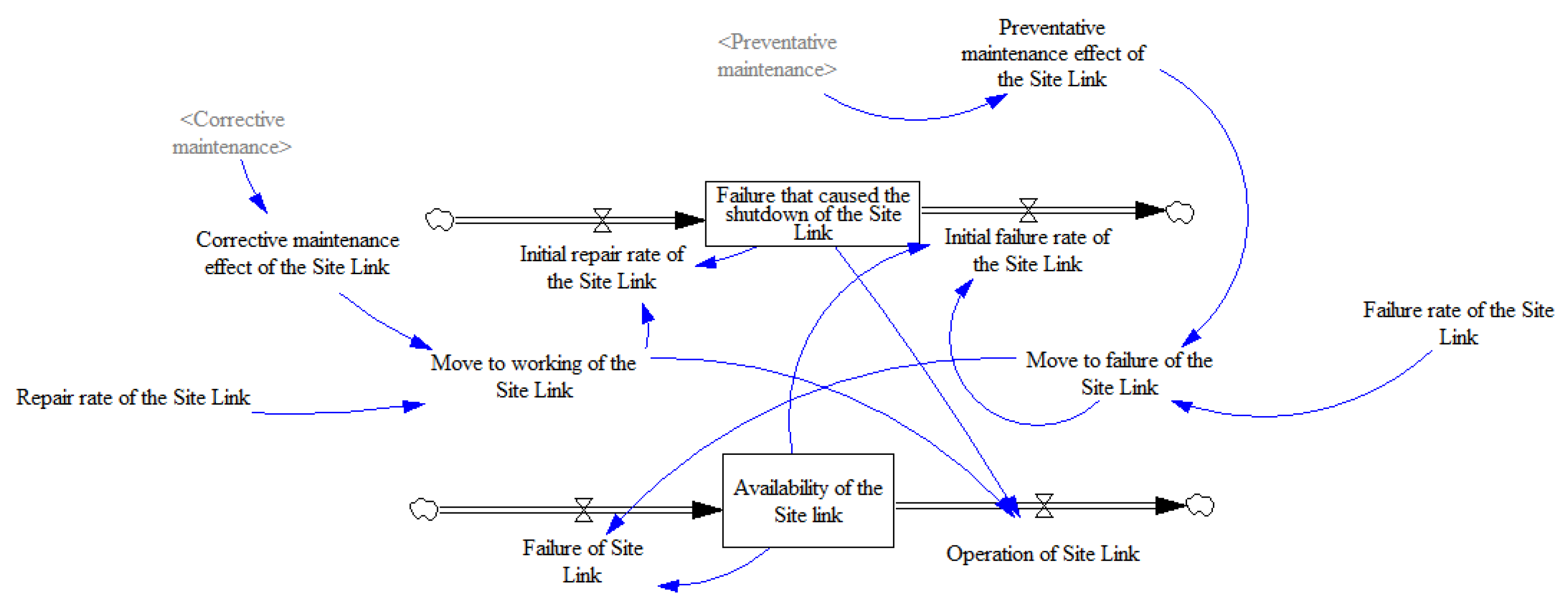 Applsci 13 00821 g005