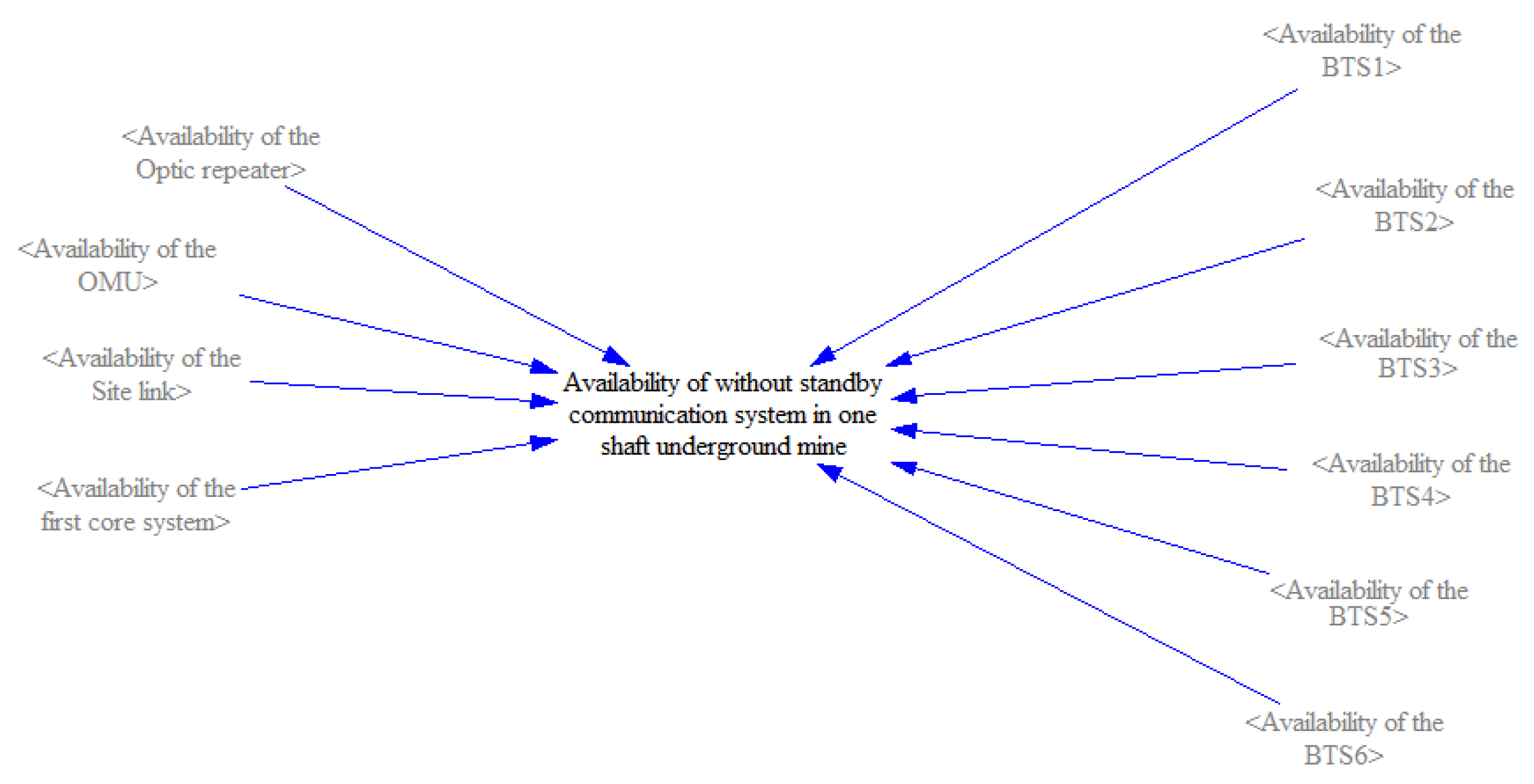 Applsci 13 00821 g006