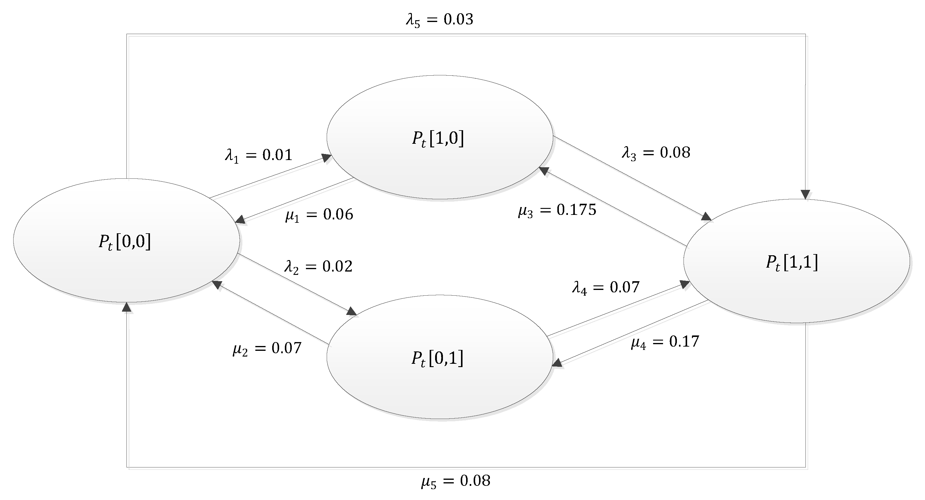 Applsci 13 00821 g007