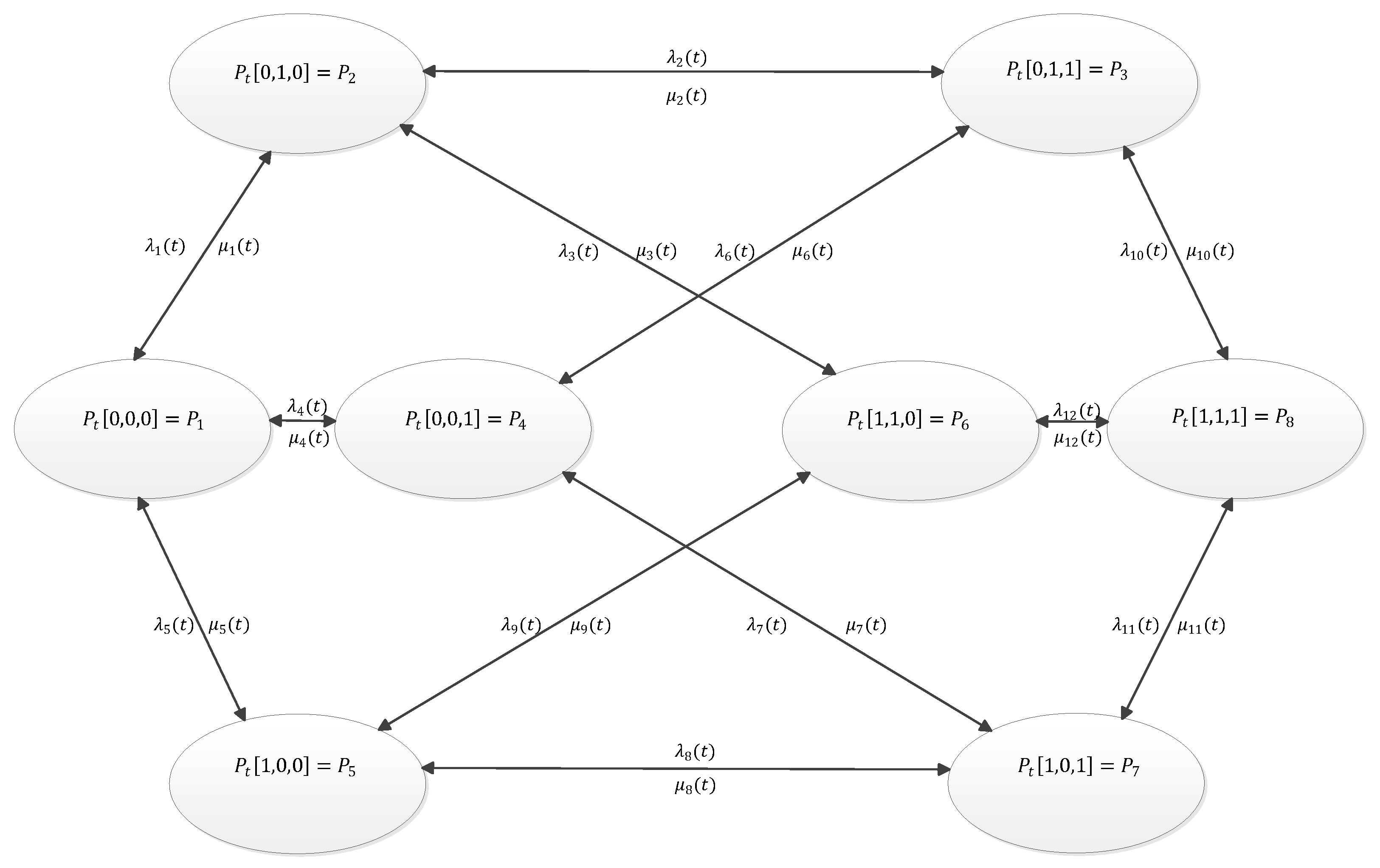 Applsci 13 00821 g008