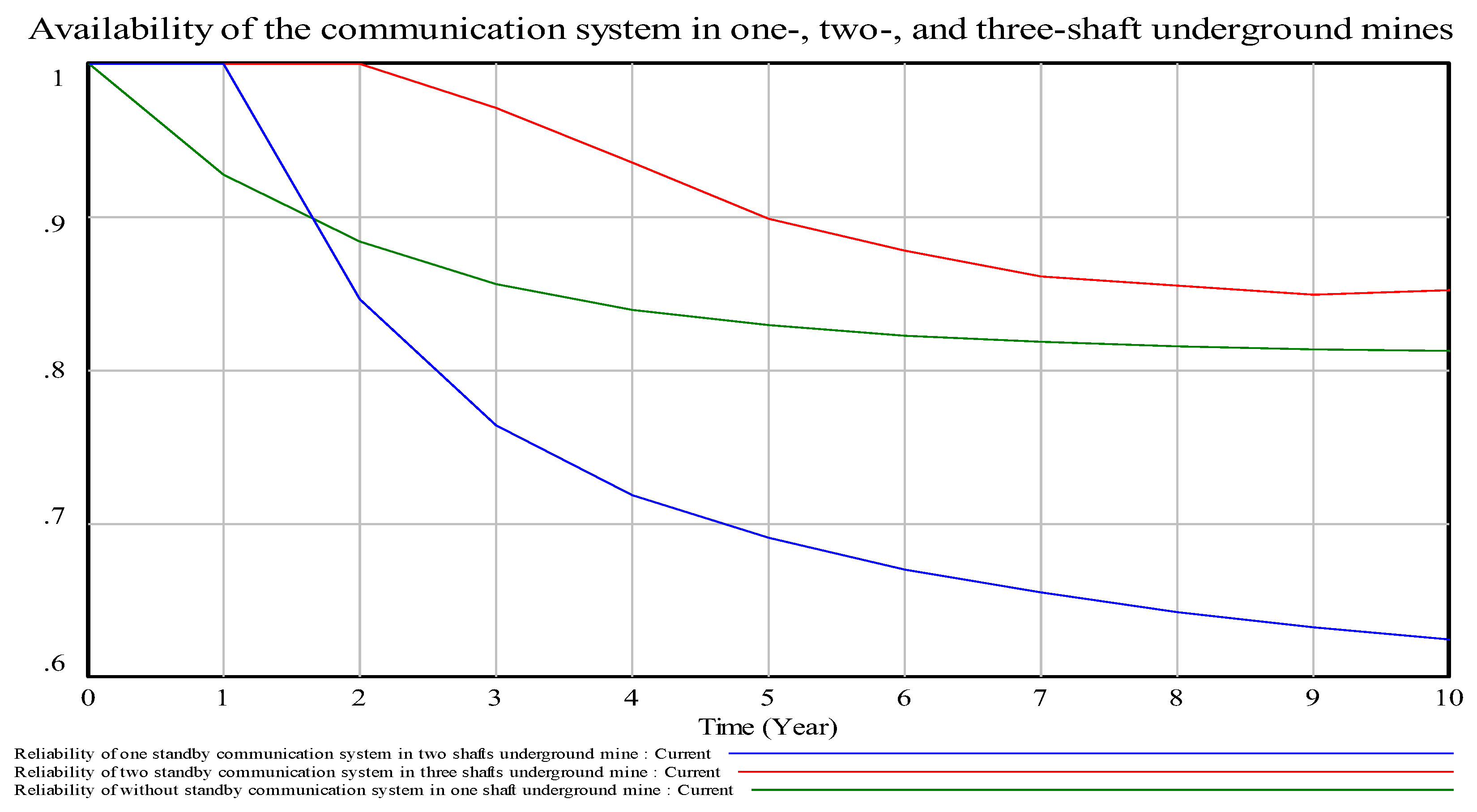 Applsci 13 00821 g009