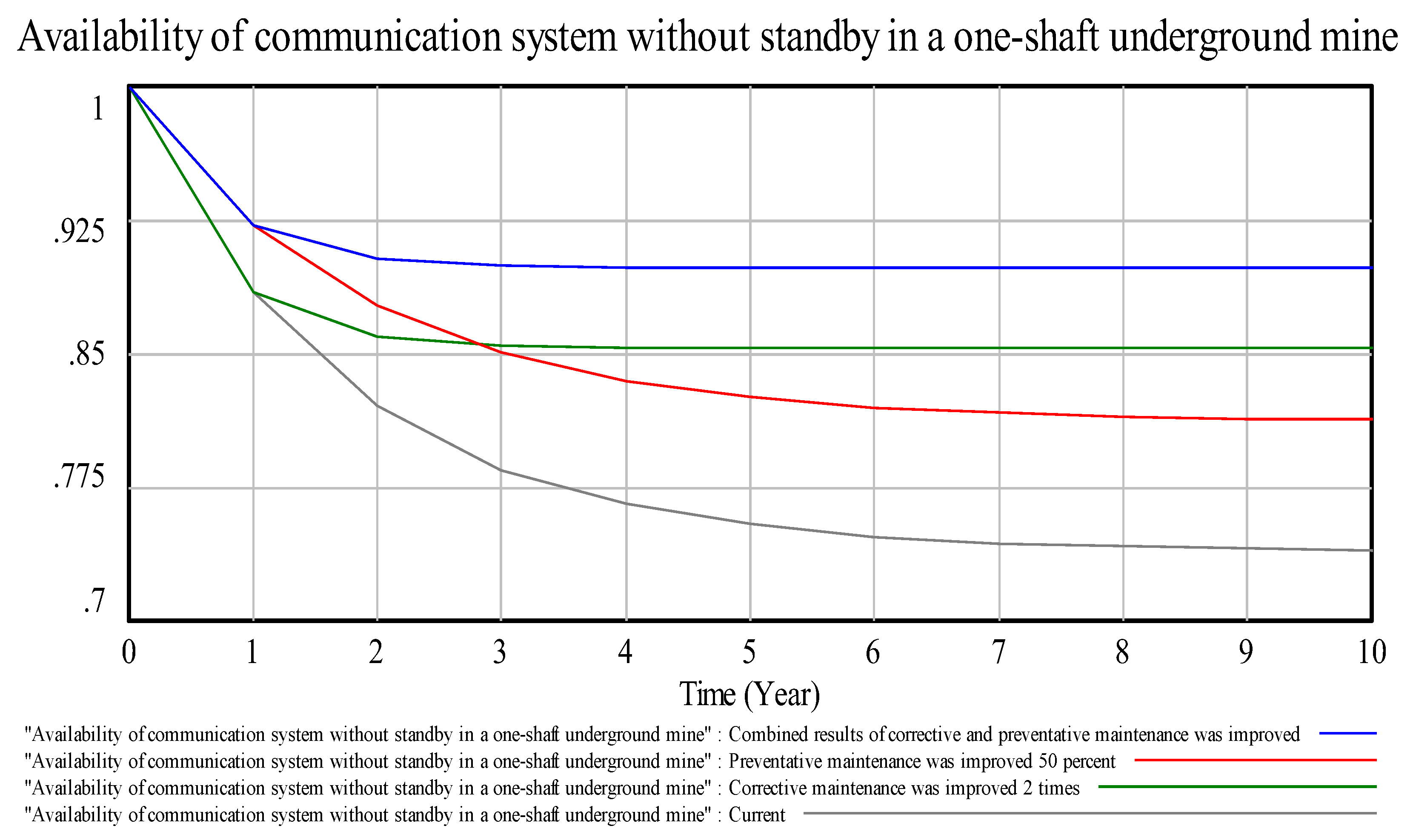 Applsci 13 00821 g011