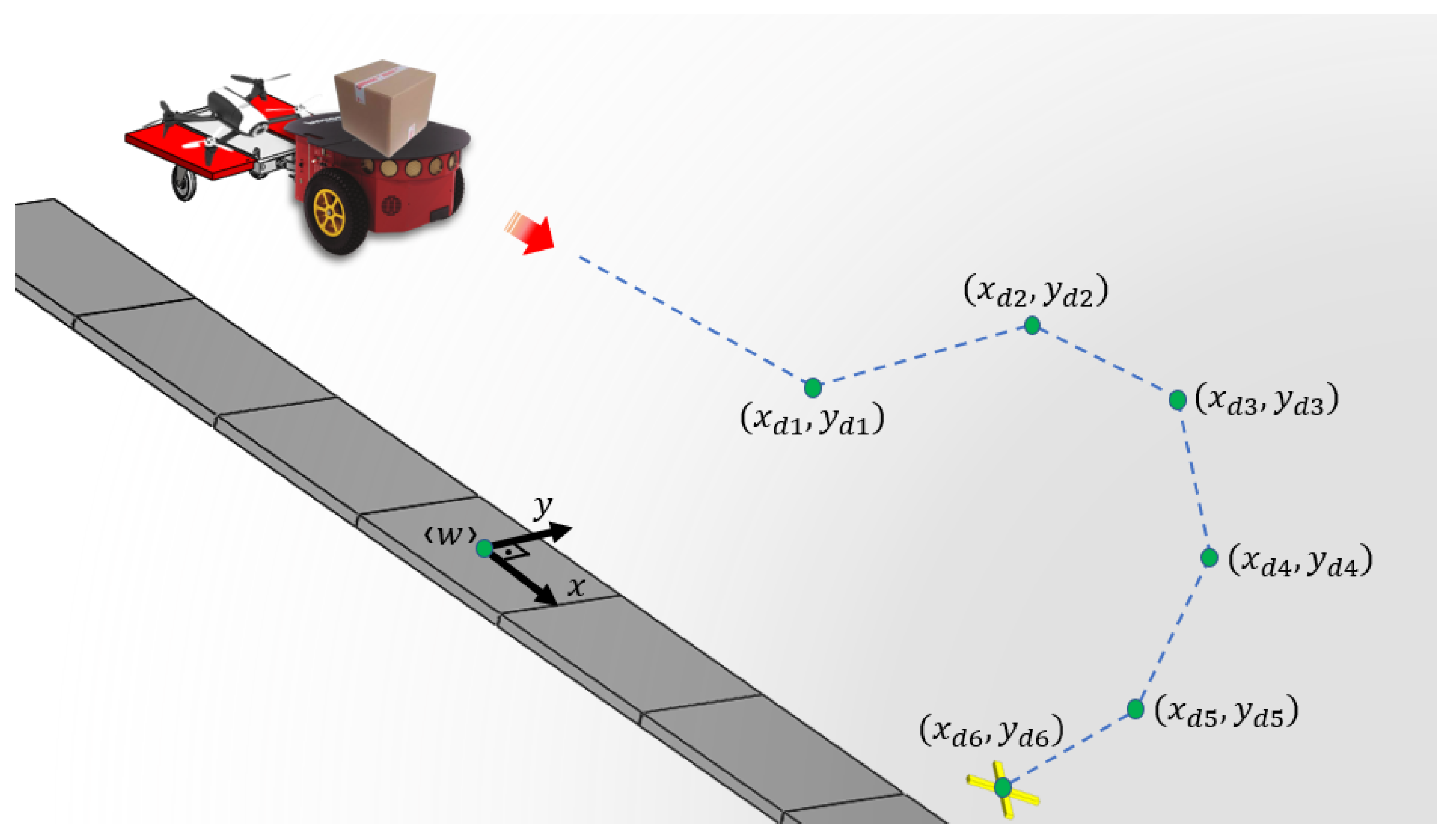 Applsci 13 00822 g005