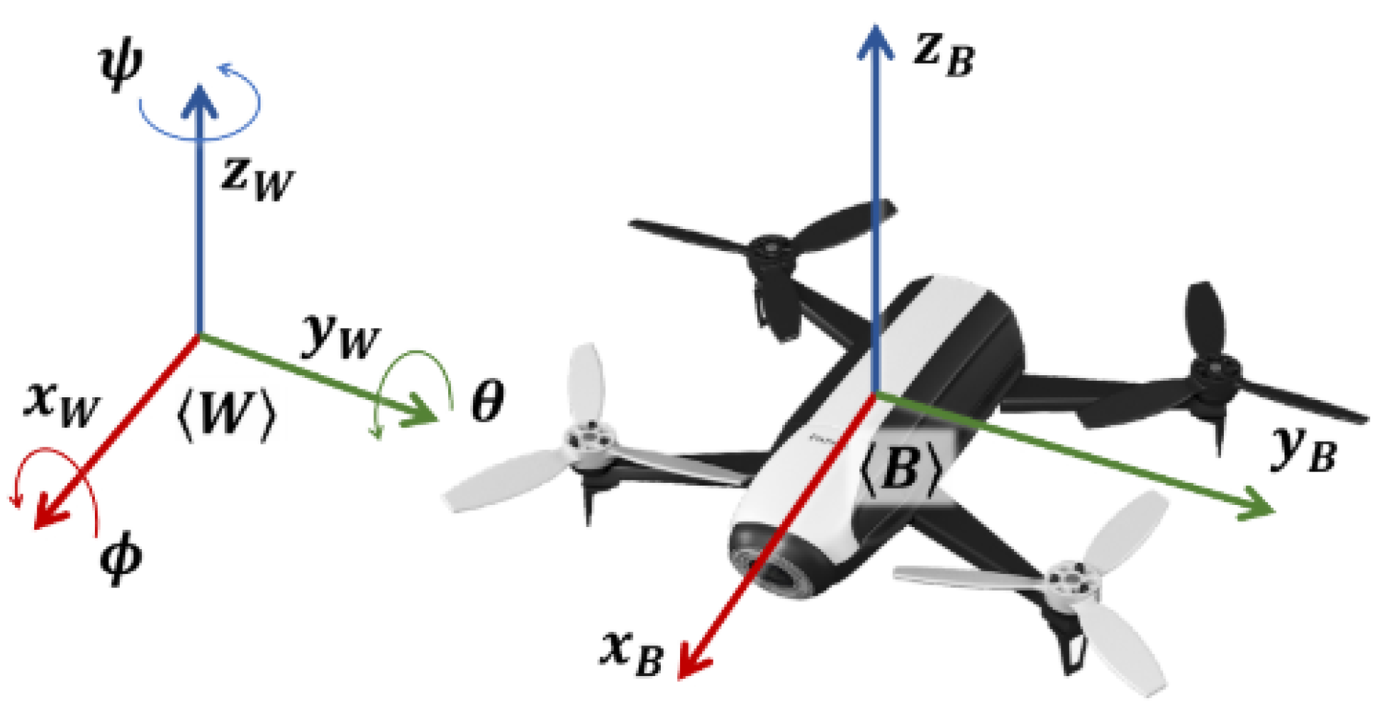 Applsci 13 00822 g007
