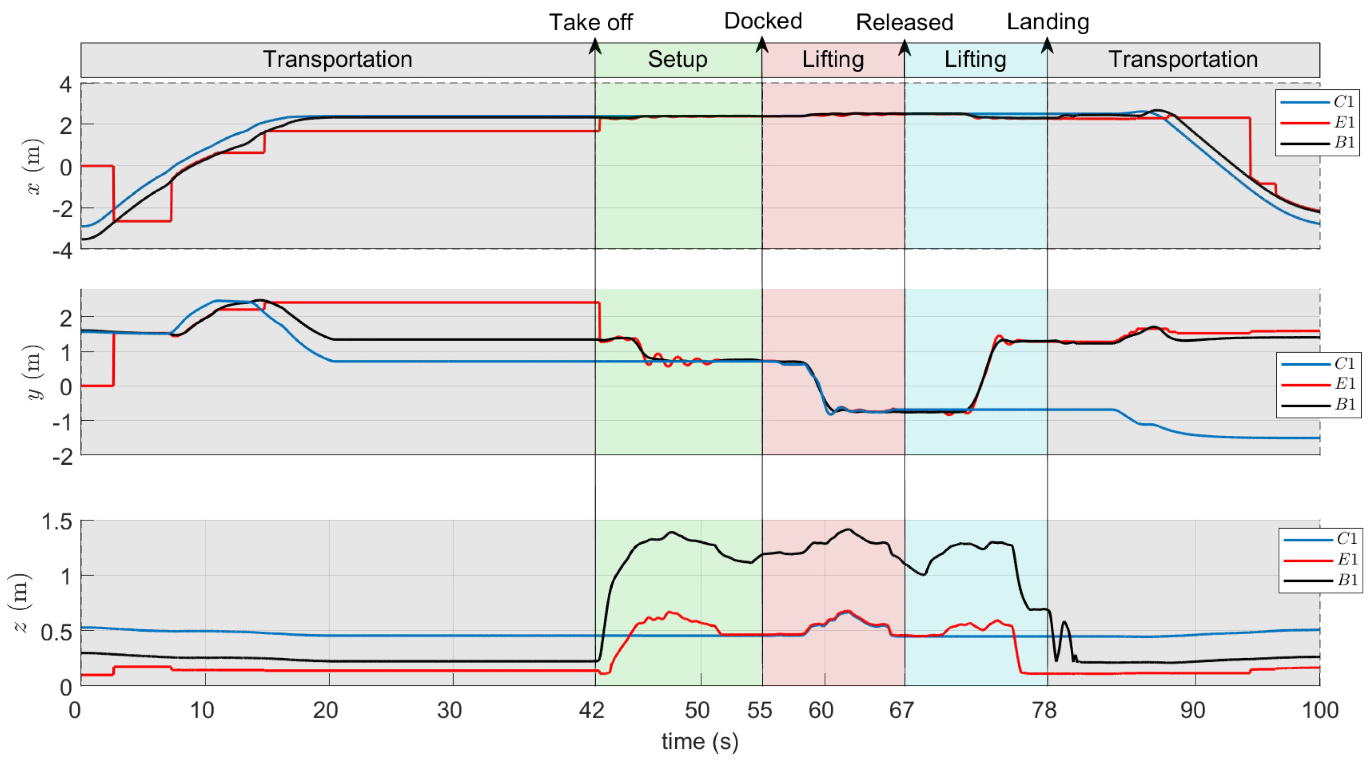Applsci 13 00822 g011
