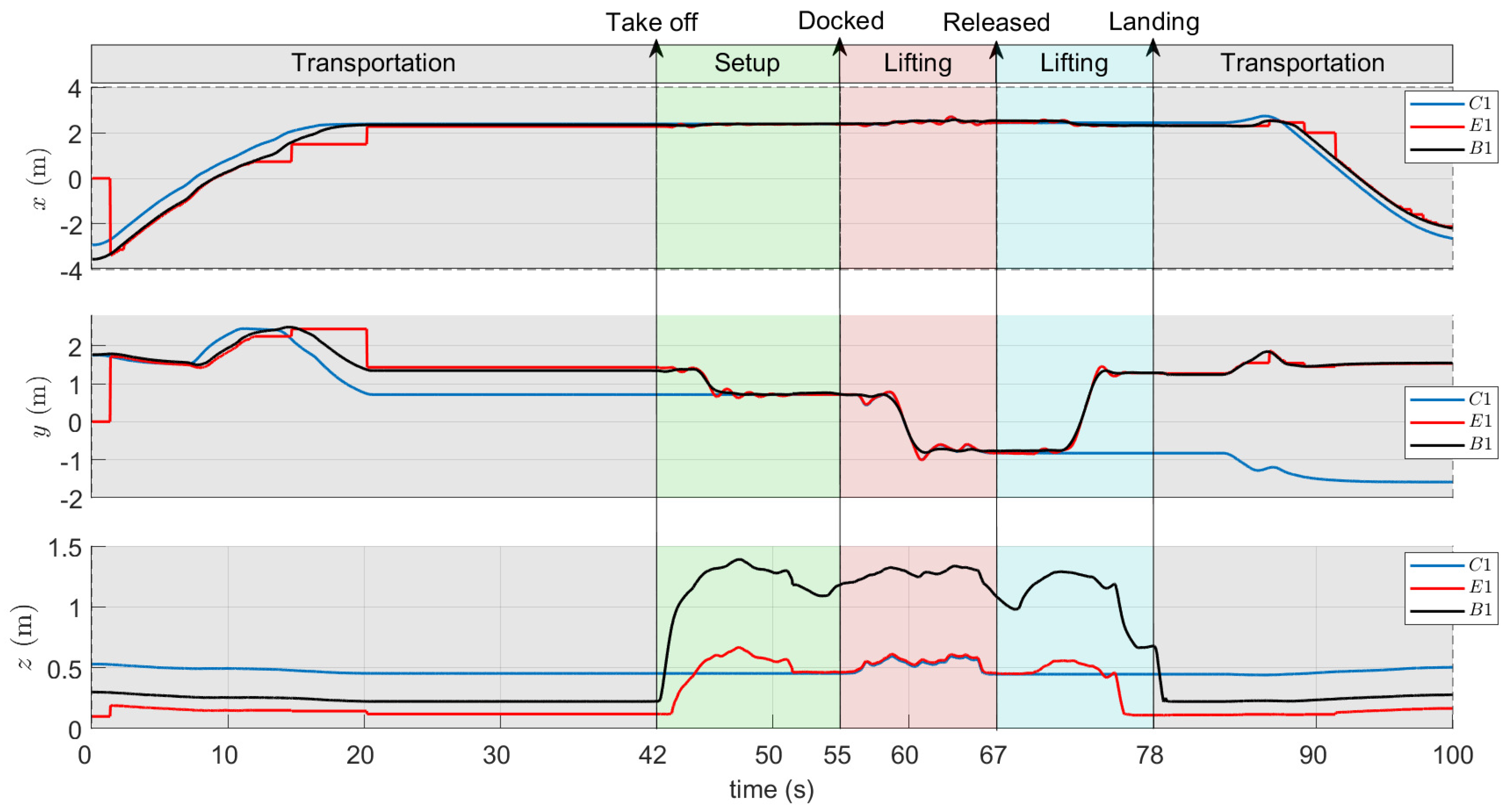 Applsci 13 00822 g012