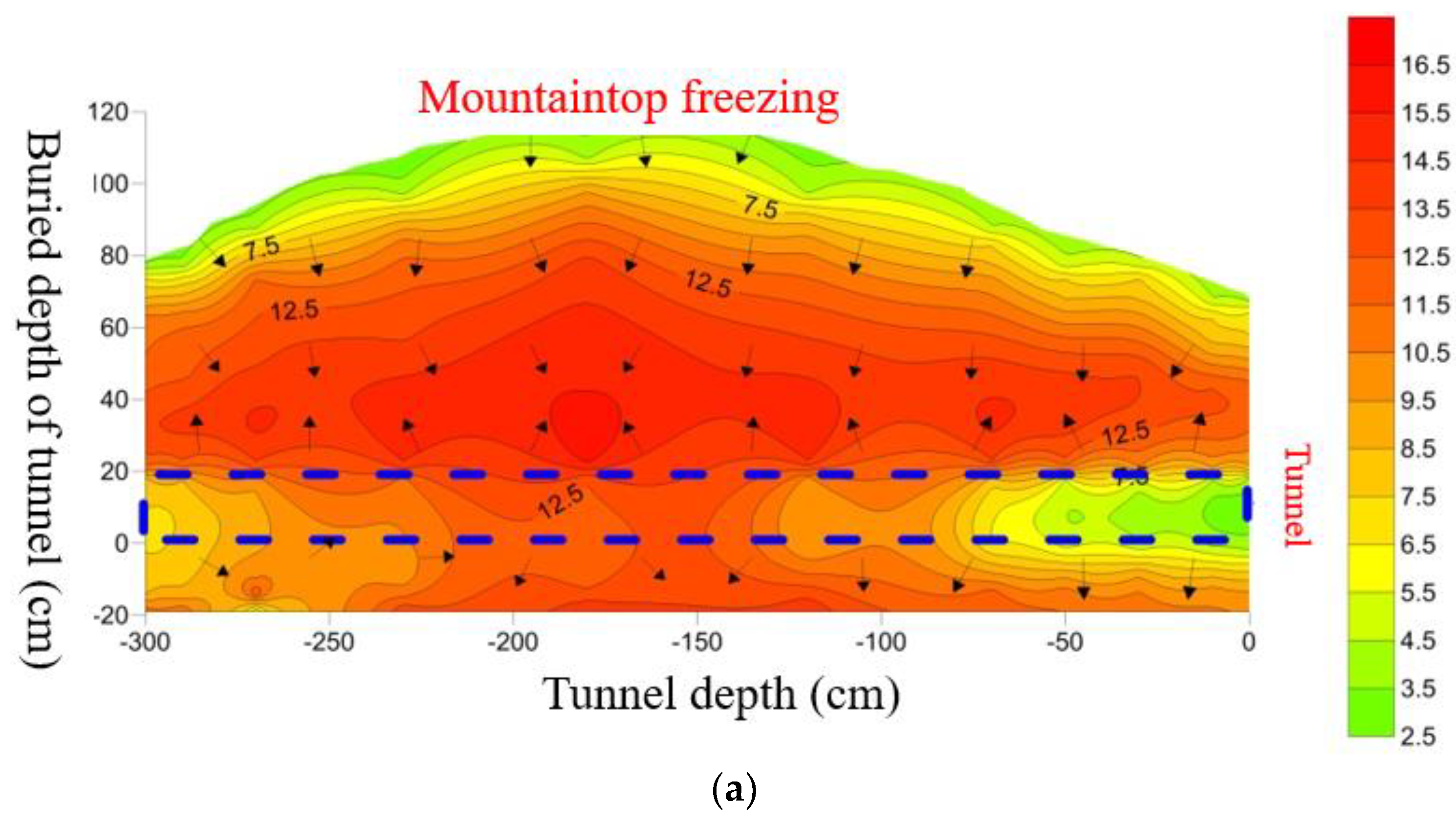Applsci 13 00824 g010a Applsci 13 00824 g010a