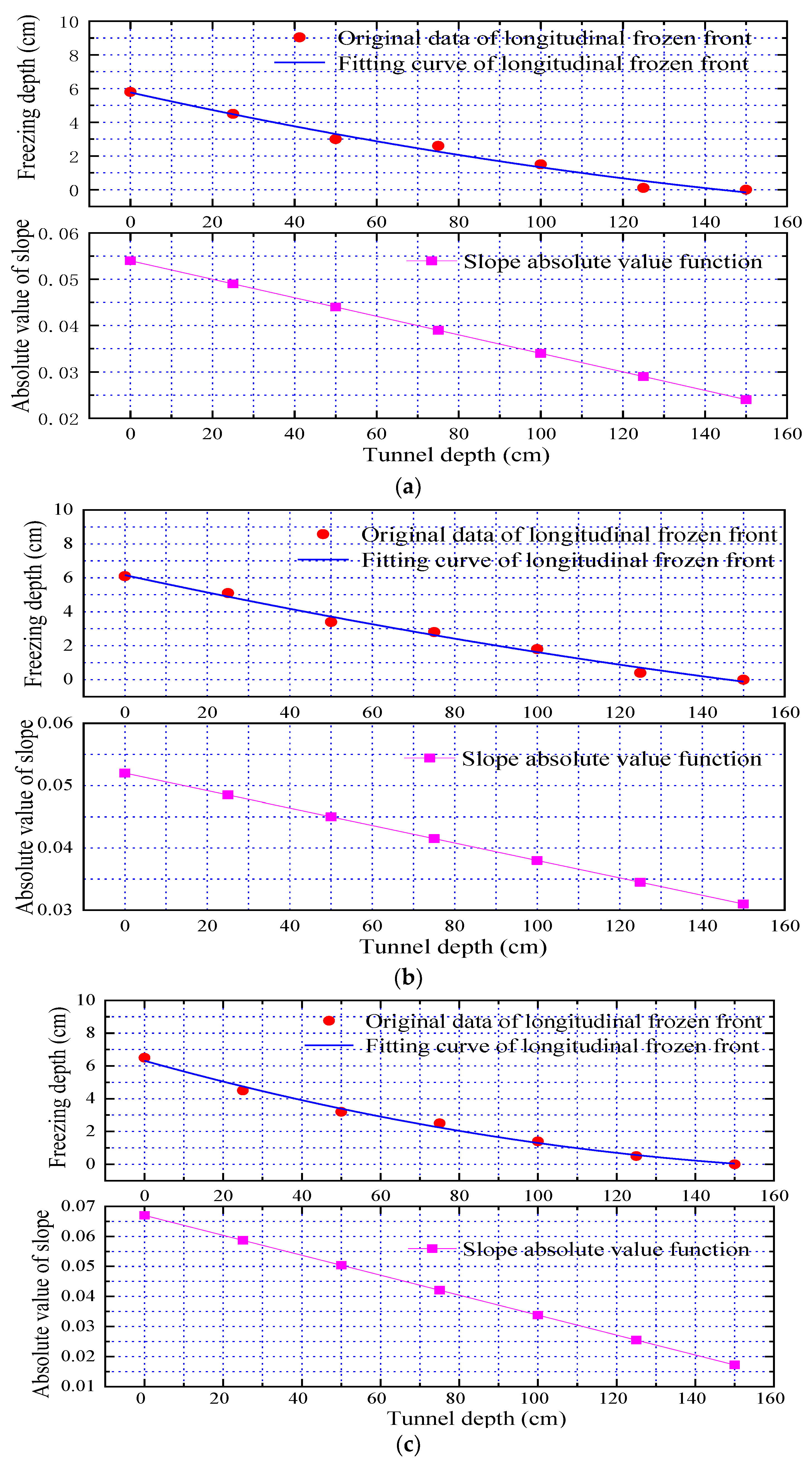 Applsci 13 00824 g014a Applsci 13 00824 g014a
