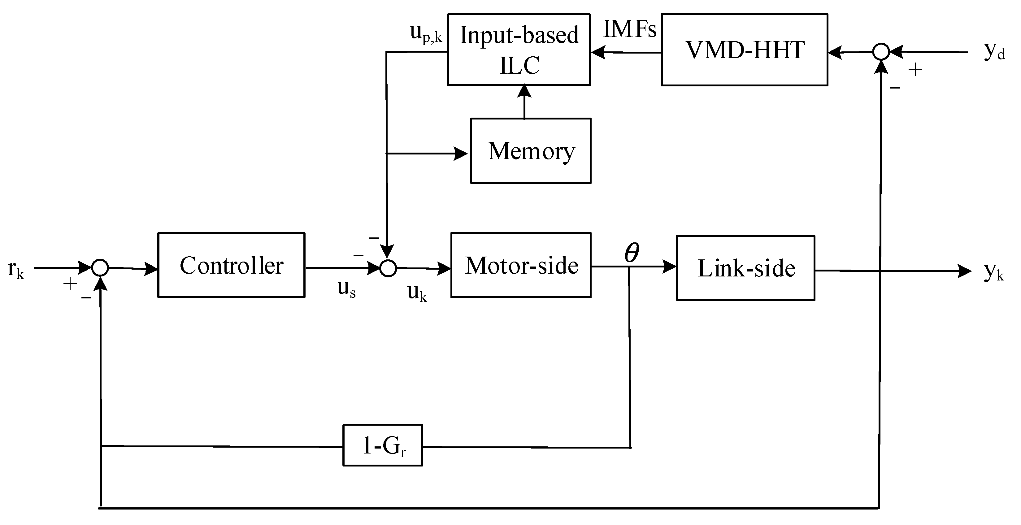 Applsci 13 00828 g004