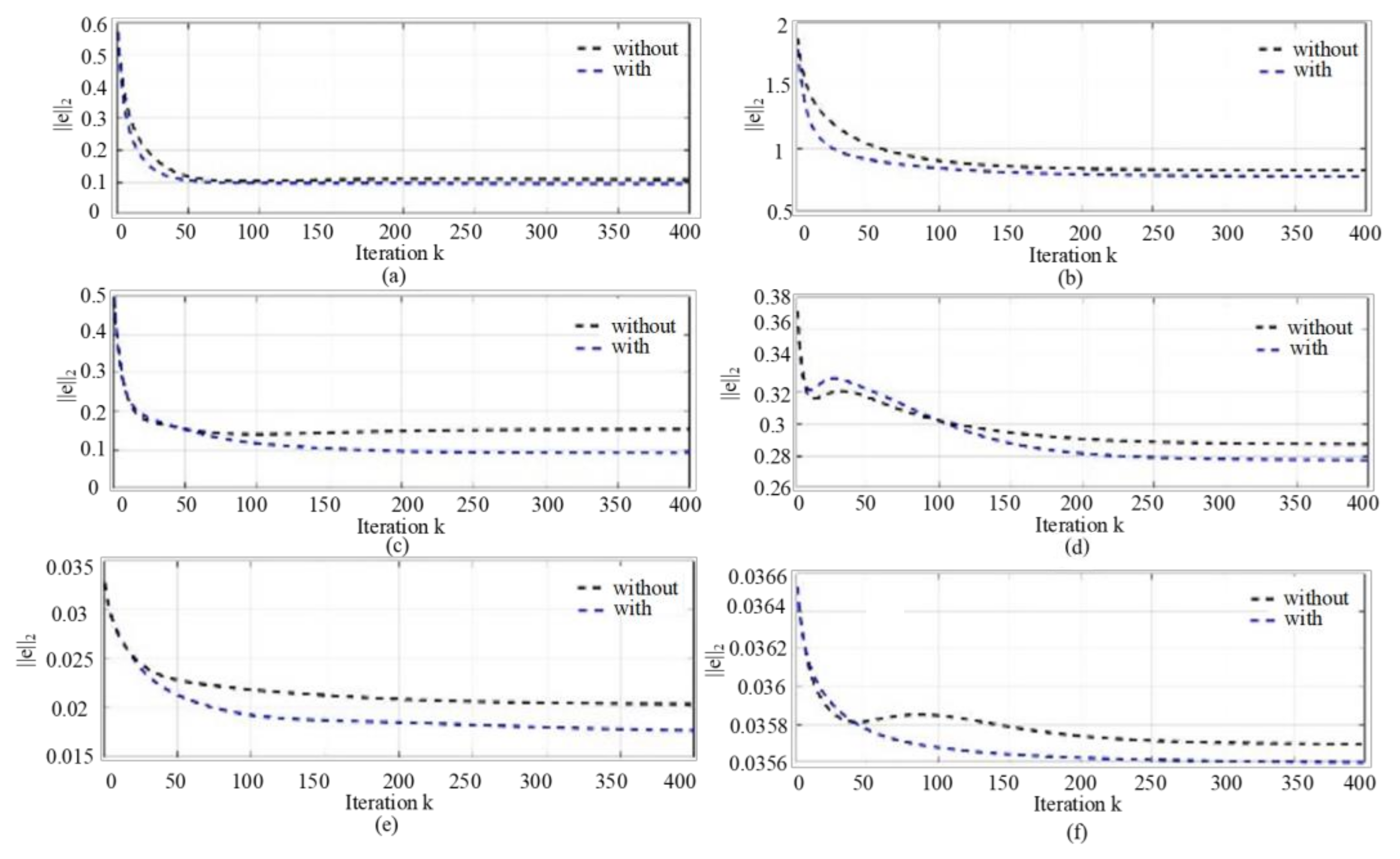 Applsci 13 00828 g007
