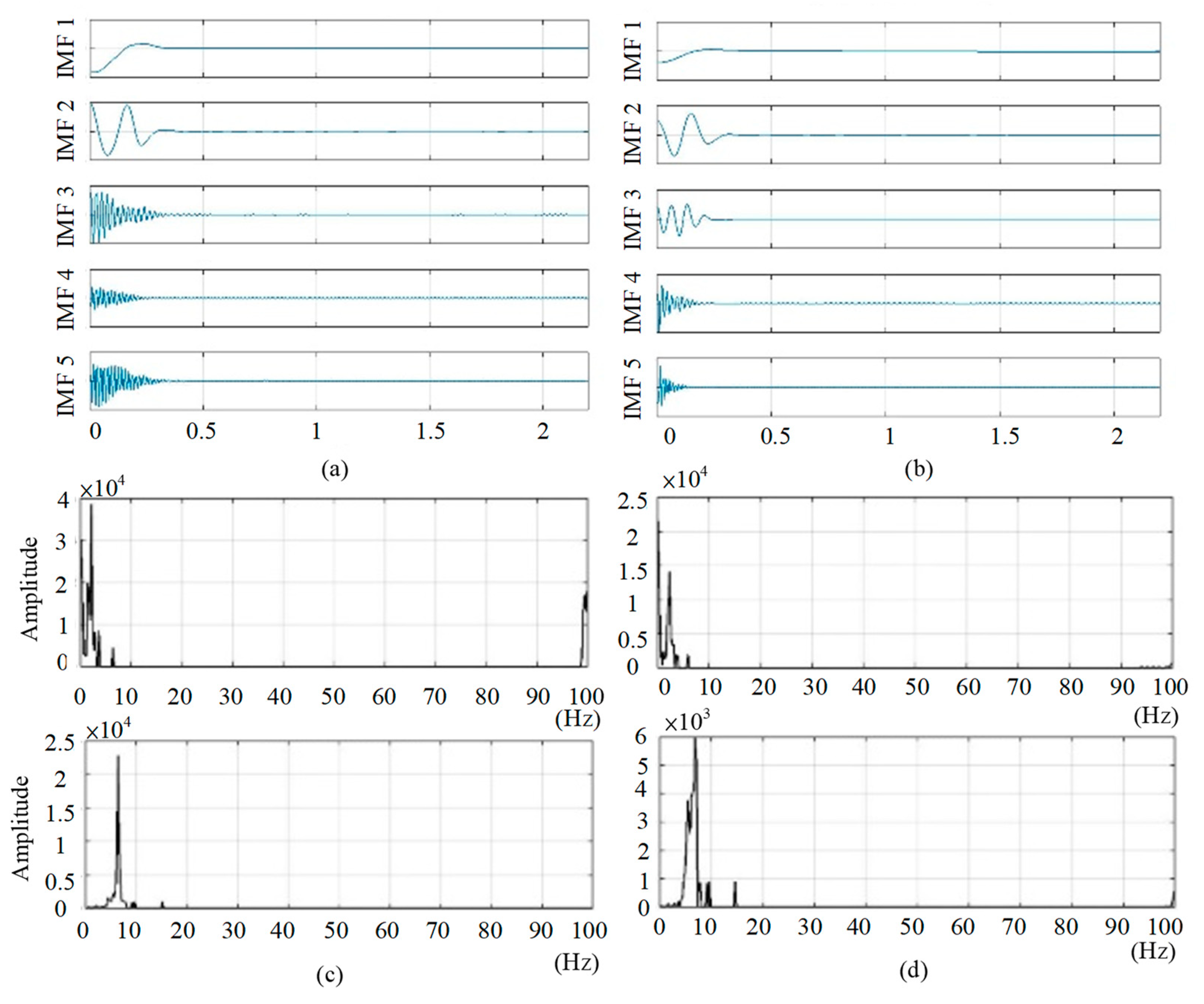 Applsci 13 00828 g010
