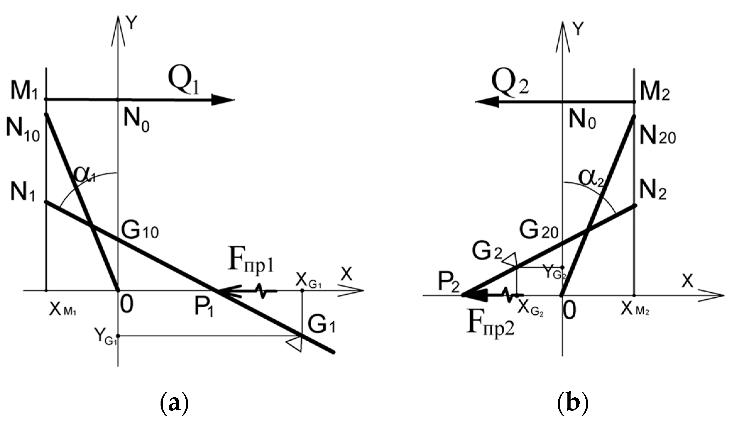 Applsci 13 00829 g007 Applsci 13 00829 g007