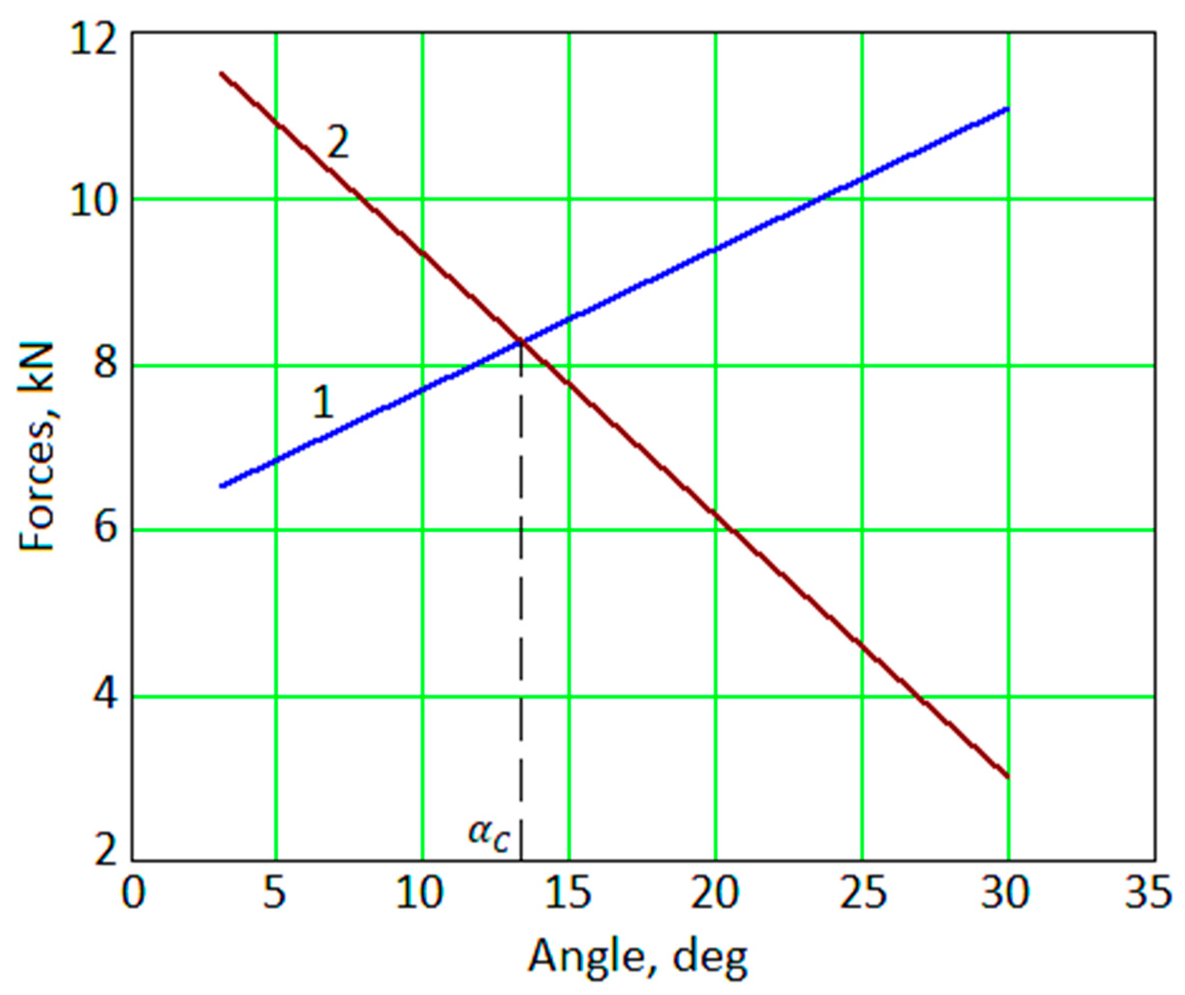 Applsci 13 00829 g008 Applsci 13 00829 g008