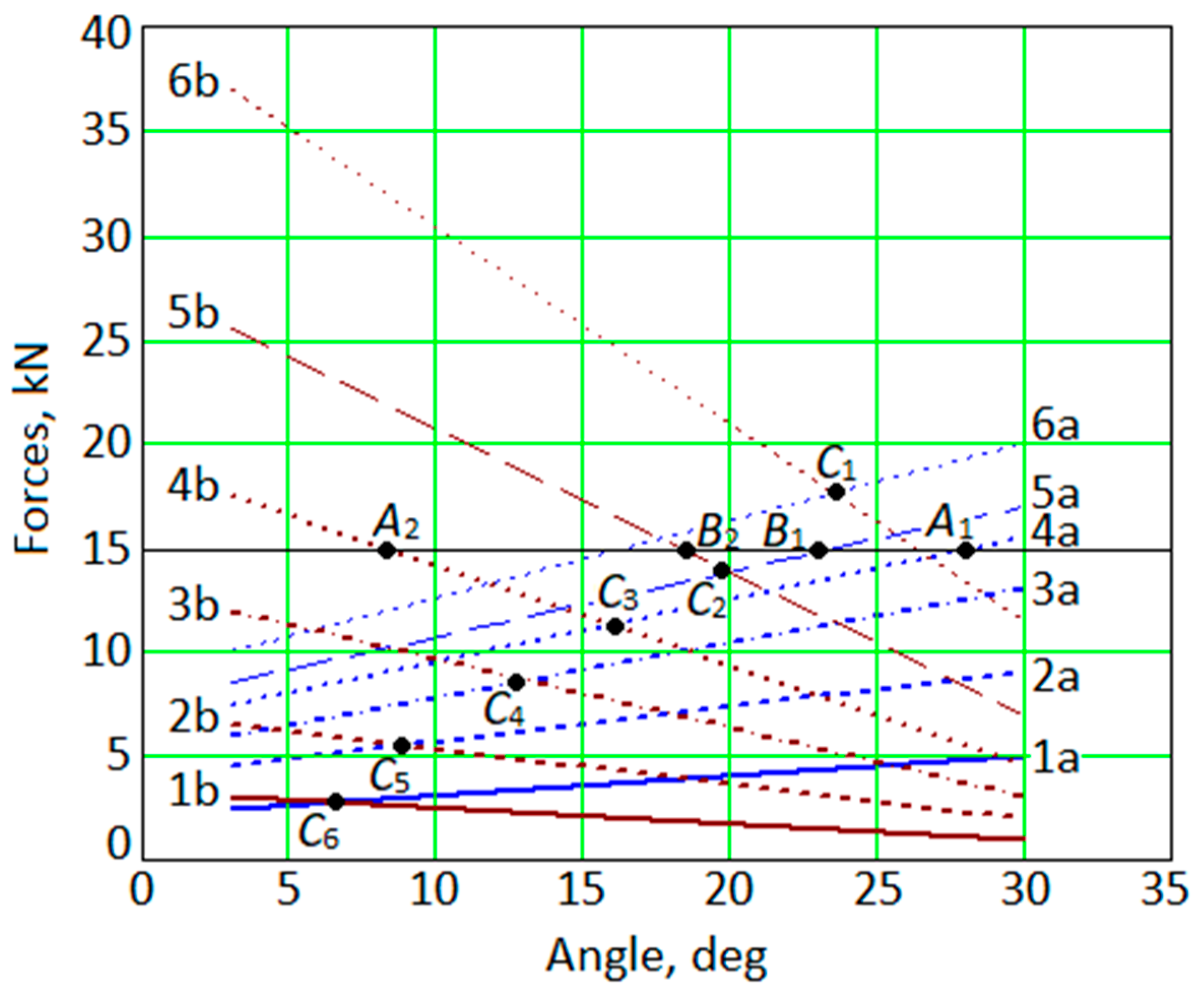 Applsci 13 00829 g009 Applsci 13 00829 g009