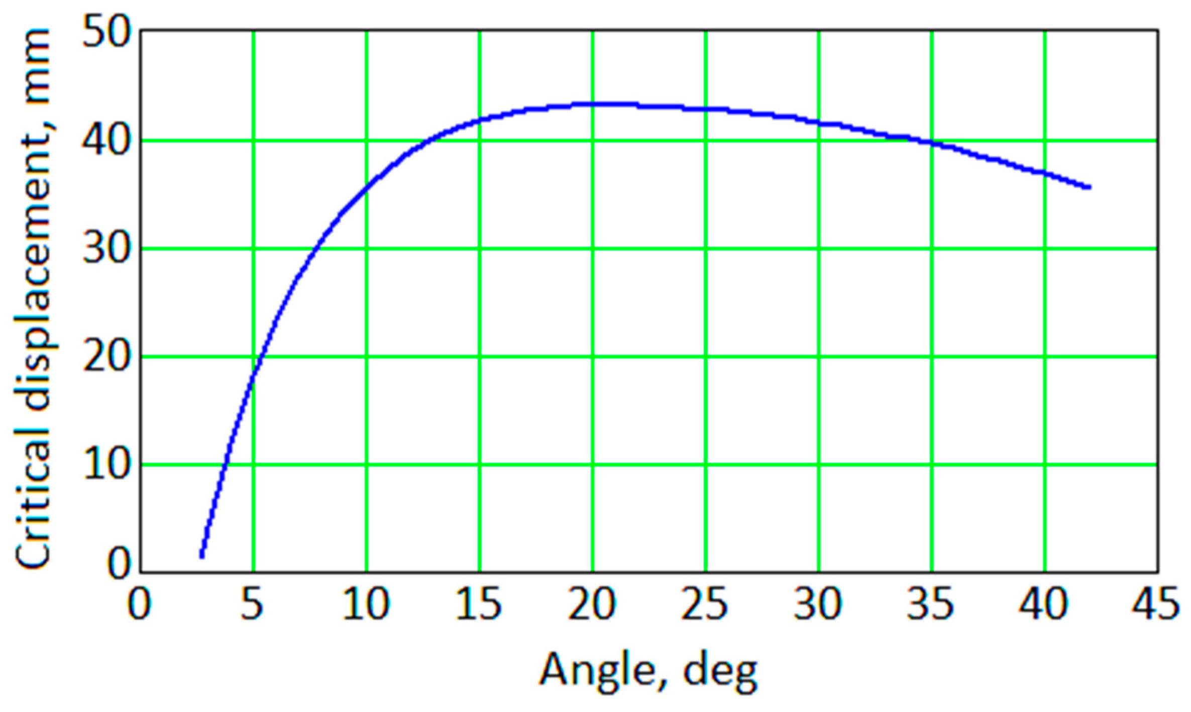 Applsci 13 00829 g012 Applsci 13 00829 g012