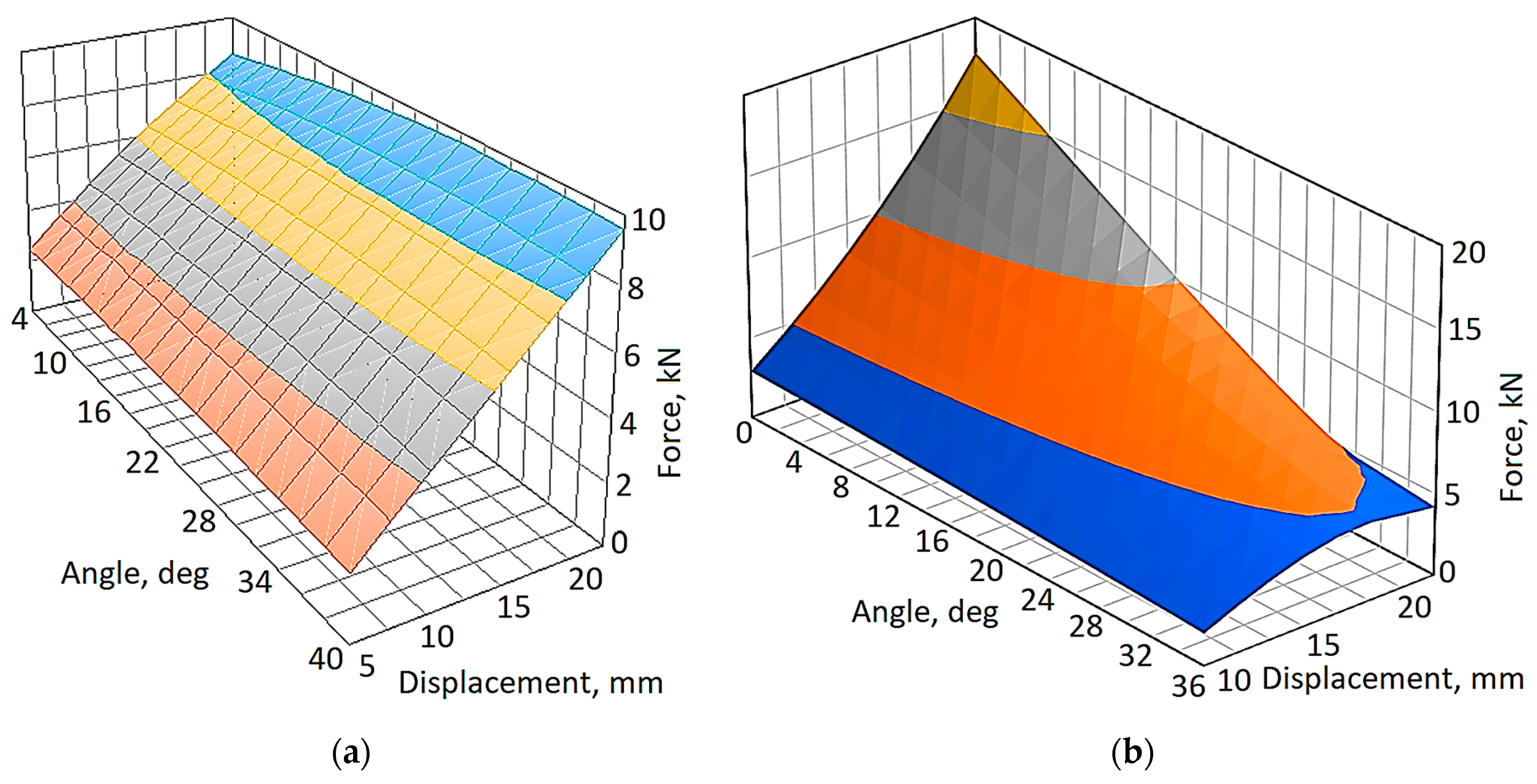 Applsci 13 00829 g014 Applsci 13 00829 g014
