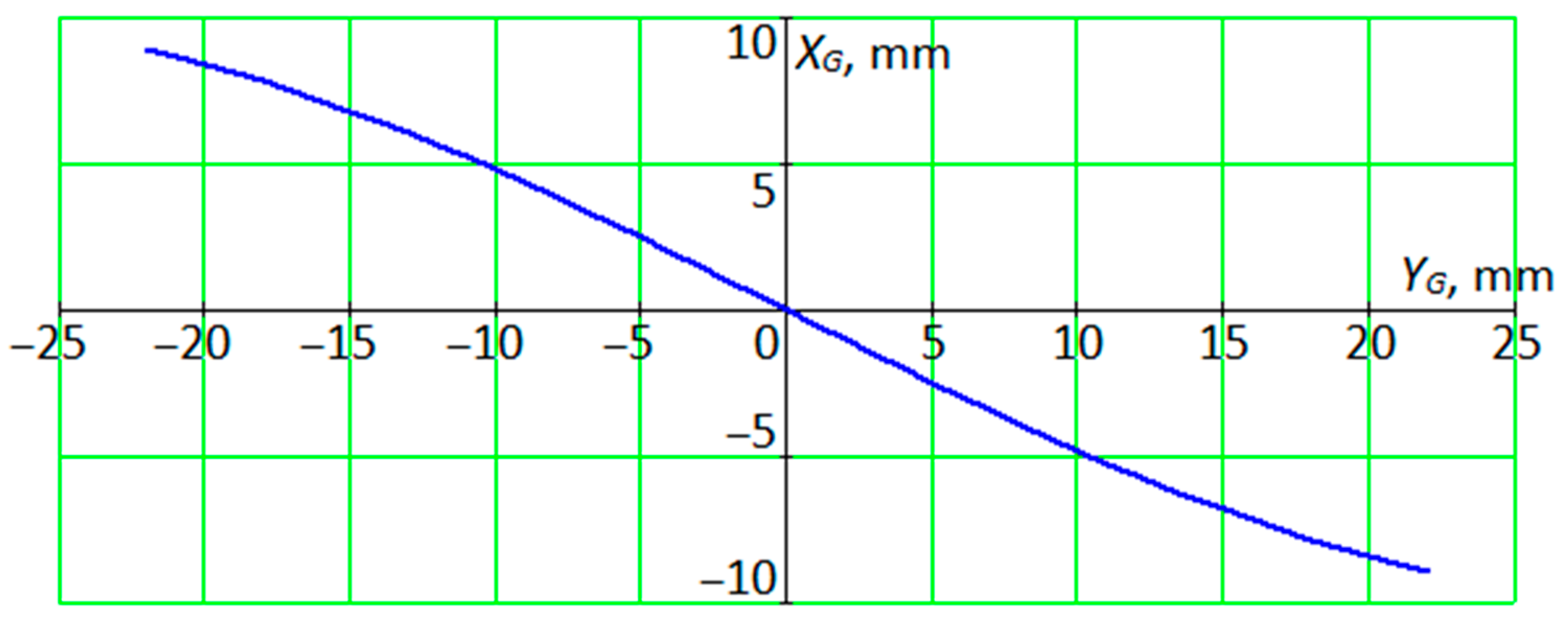 Applsci 13 00829 g017 Applsci 13 00829 g017