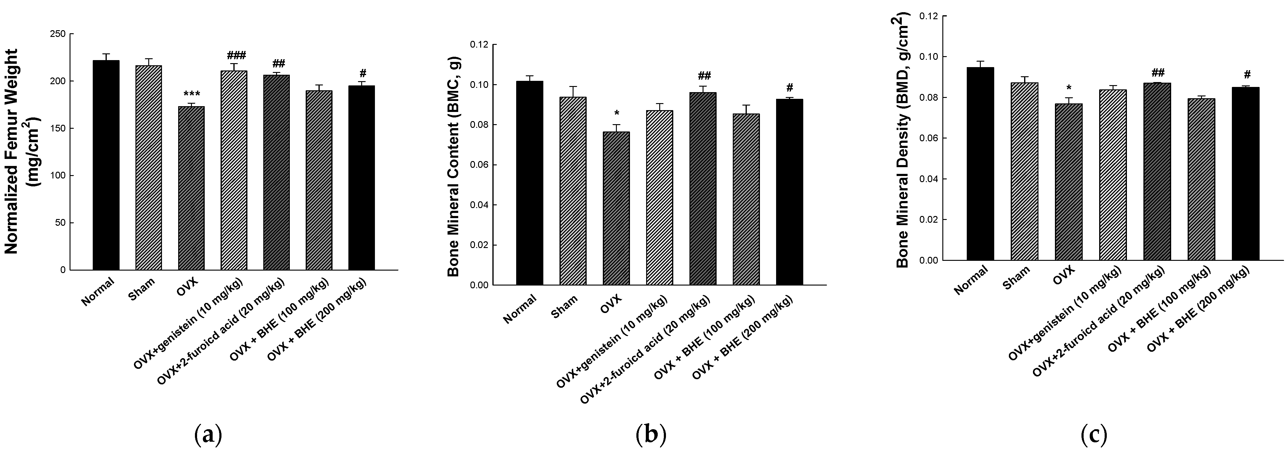 Applsci 13 00832 g001 Applsci 13 00832 g001